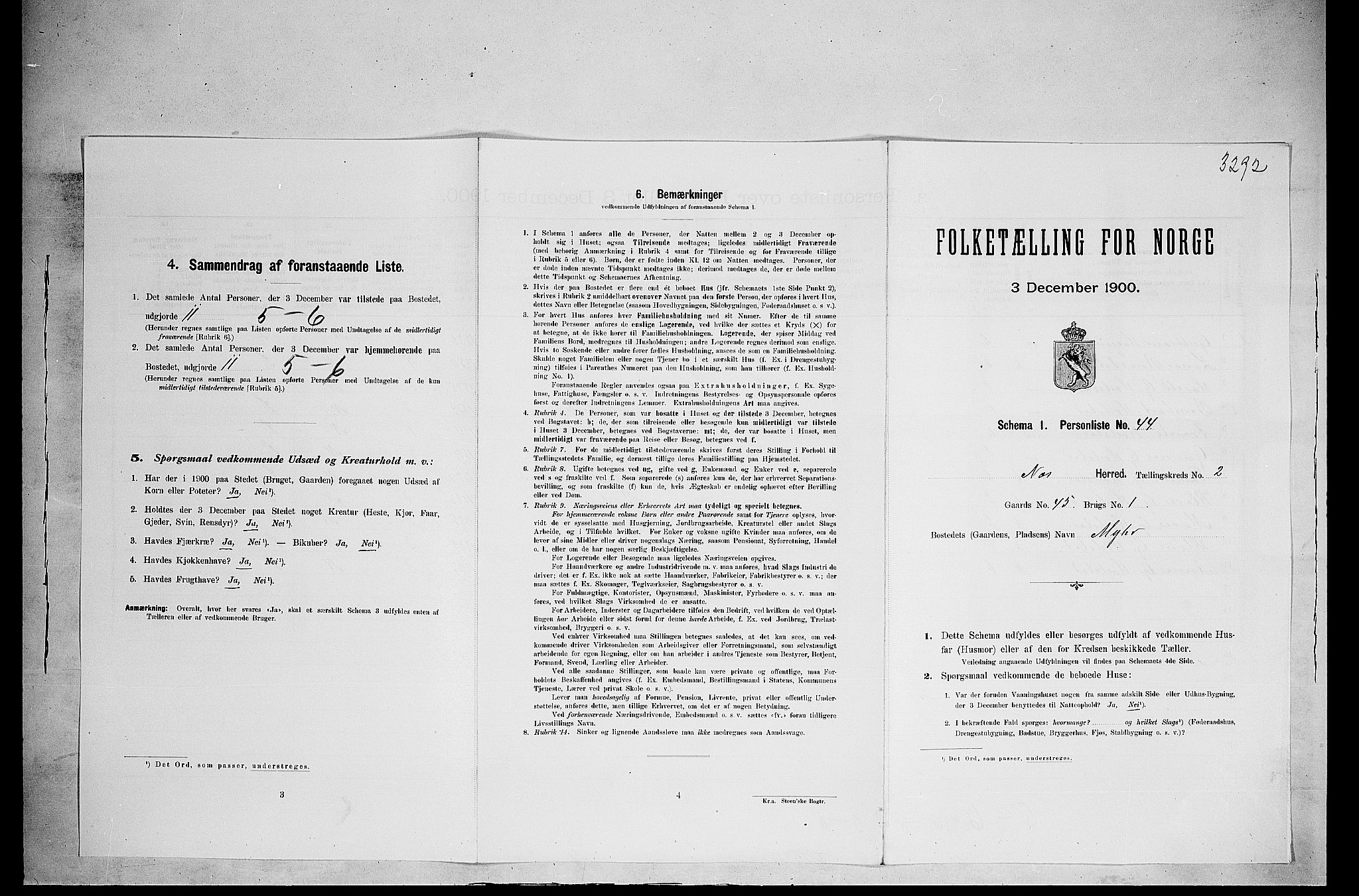 SAH, 1900 census for Nes, 1900, p. 420