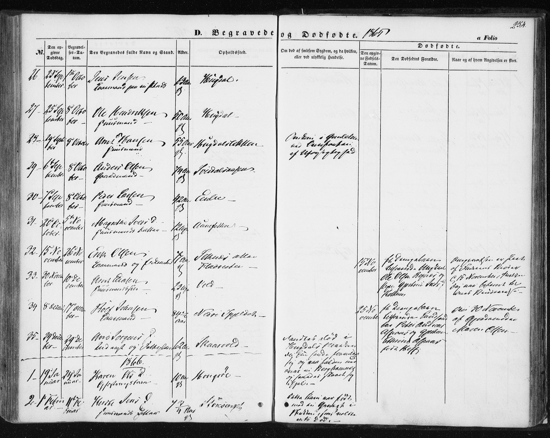 Ministerialprotokoller, klokkerbøker og fødselsregistre - Sør-Trøndelag, SAT/A-1456/687/L1000: Parish register (official) no. 687A06, 1848-1869, p. 254