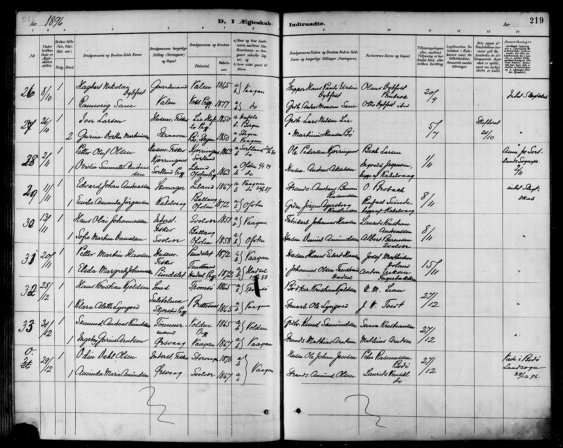 Ministerialprotokoller, klokkerbøker og fødselsregistre - Nordland, AV/SAT-A-1459/874/L1060: Parish register (official) no. 874A04, 1890-1899, p. 219