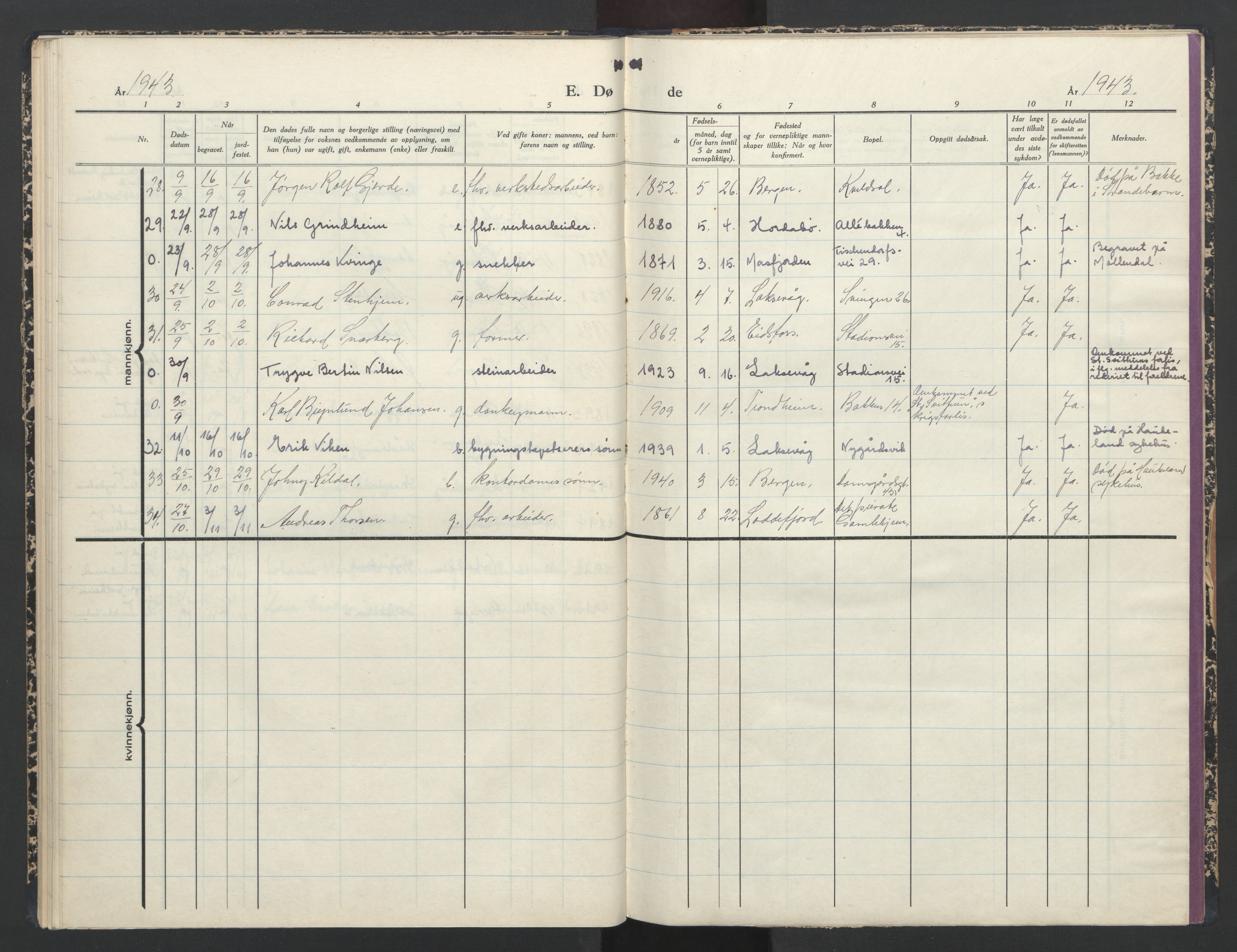 Laksevåg Sokneprestembete, SAB/A-76501/H/Ha/Haa/Haaa/L0003: Parish register (official) no. A 3, 1942-1943