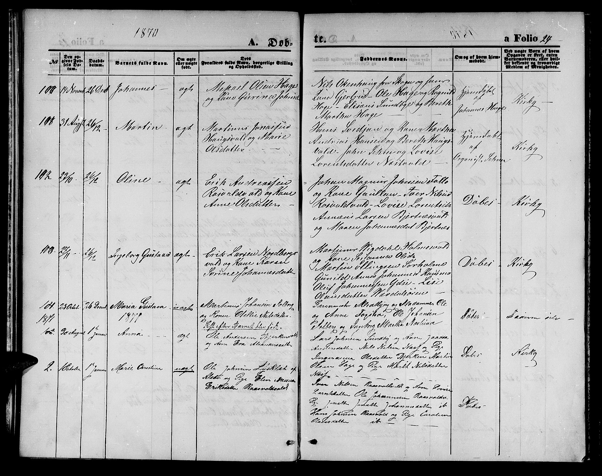 Ministerialprotokoller, klokkerbøker og fødselsregistre - Nord-Trøndelag, SAT/A-1458/723/L0255: Parish register (copy) no. 723C03, 1869-1879, p. 24