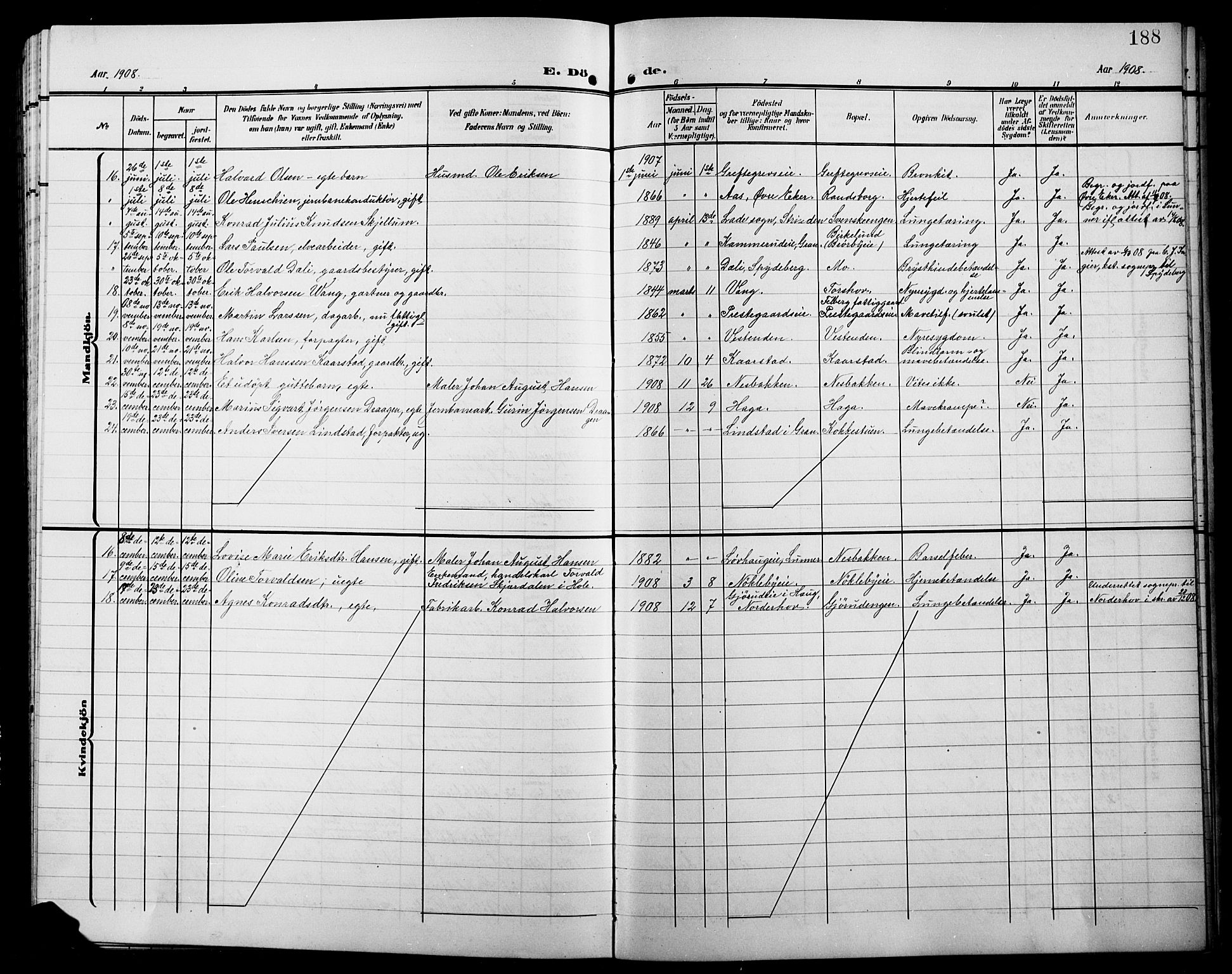 Jevnaker prestekontor, SAH/PREST-116/H/Ha/Hab/L0004: Parish register (copy) no. 4, 1907-1918, p. 188