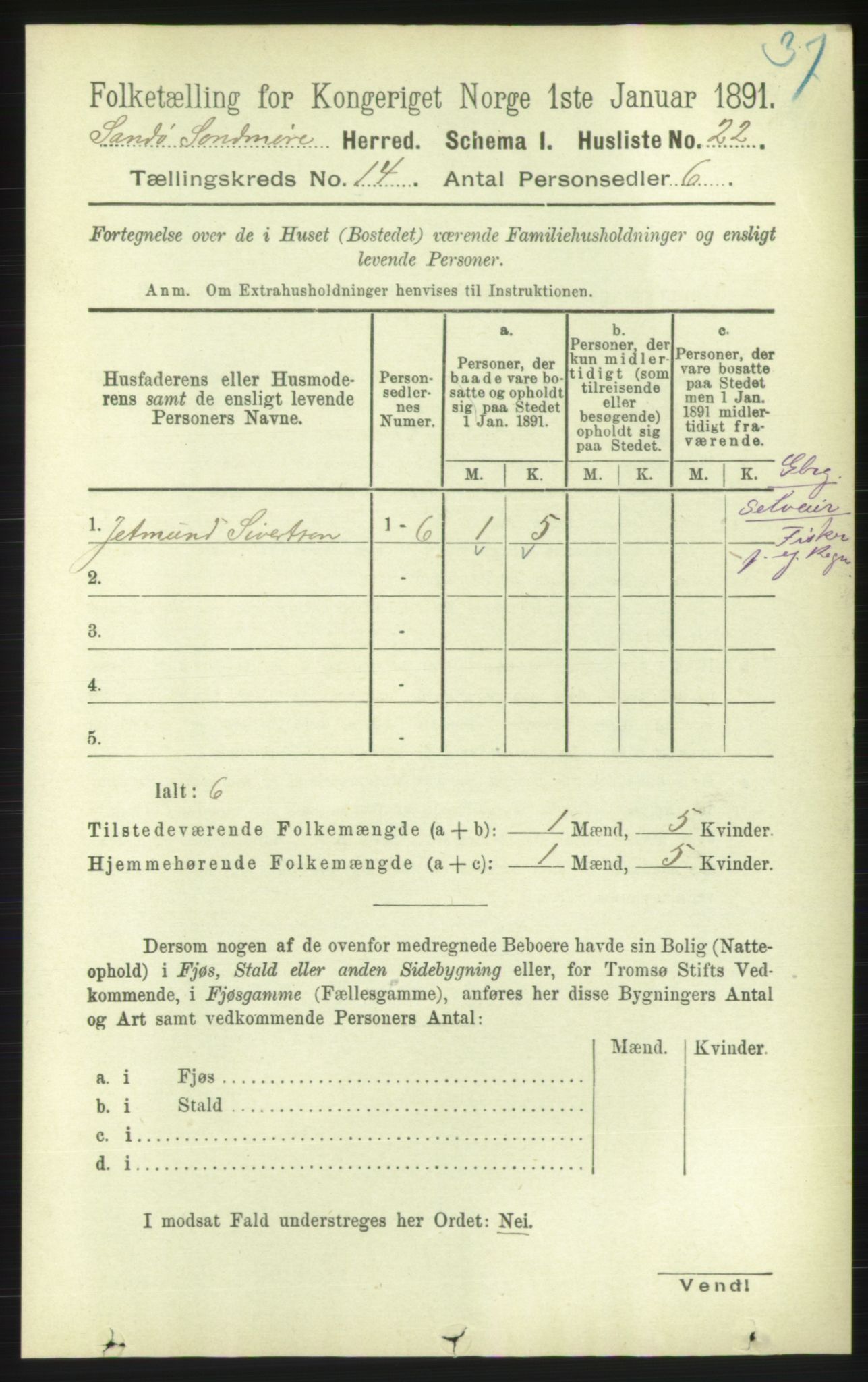 RA, 1891 census for 1514 Sande, 1891, p. 2852