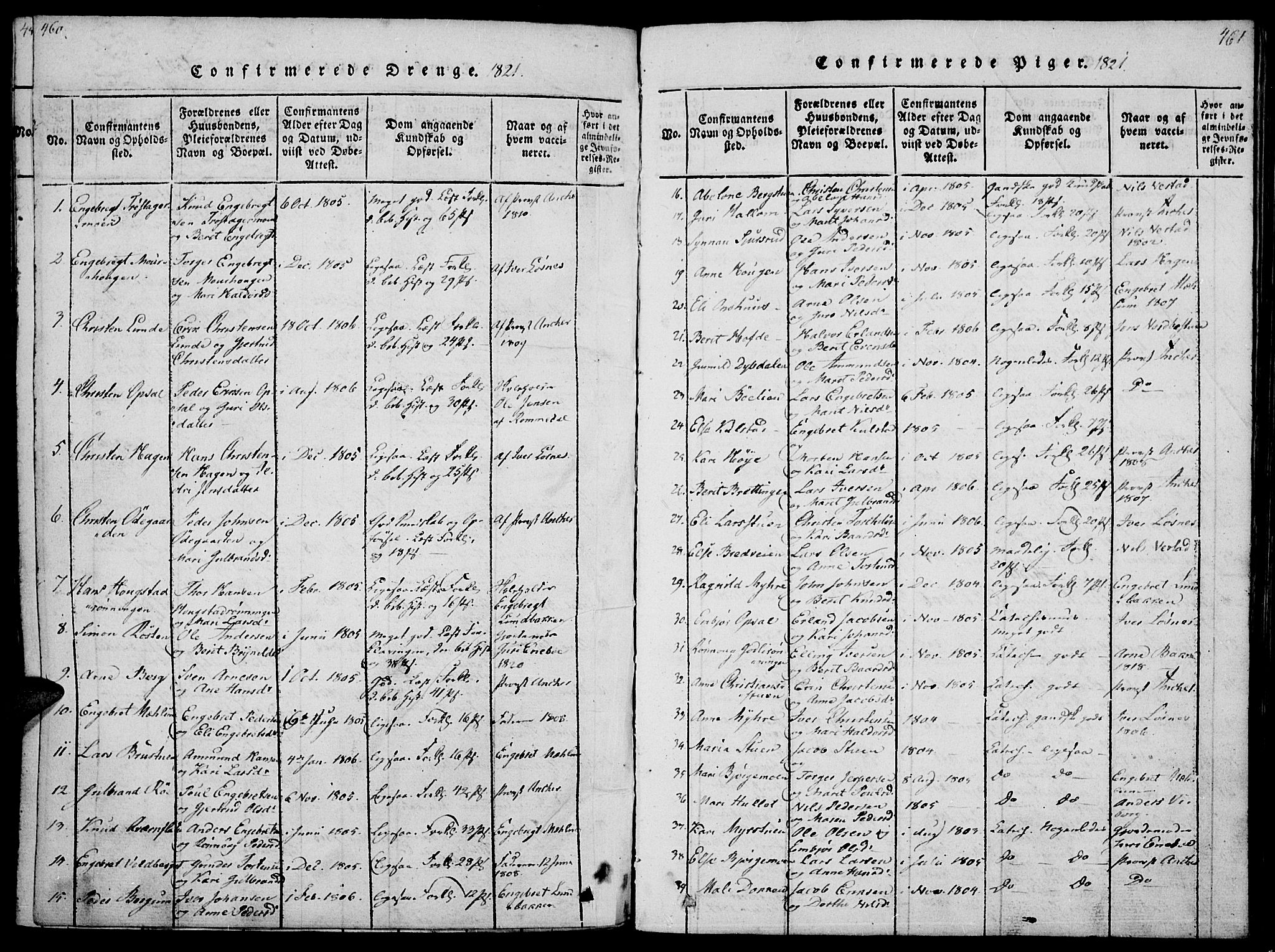 Ringebu prestekontor, SAH/PREST-082/H/Ha/Haa/L0004: Parish register (official) no. 4, 1821-1839, p. 460-461