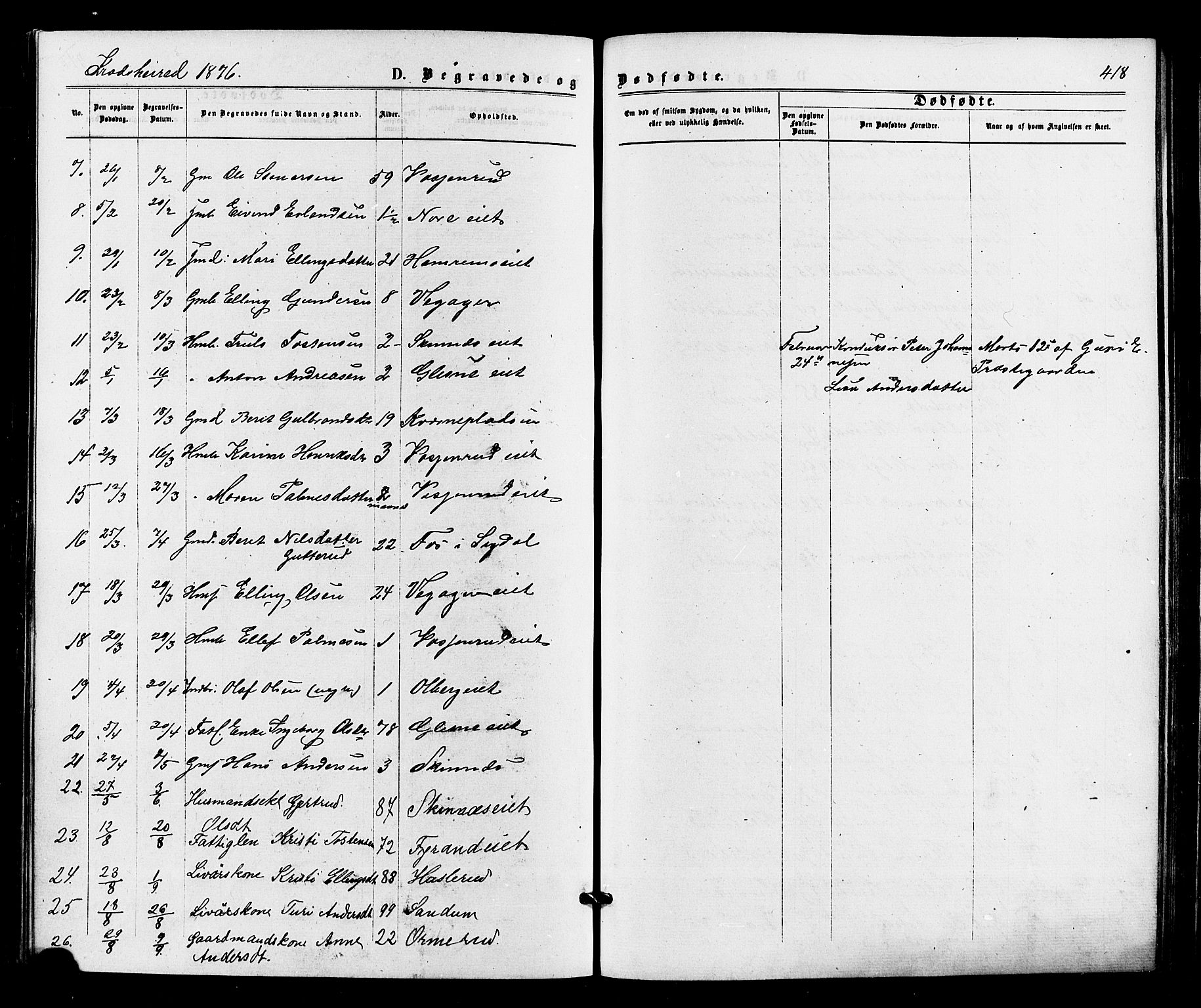Sigdal kirkebøker, SAKO/A-245/F/Fa/L0010: Parish register (official) no. I 10 /2, 1872-1878, p. 418