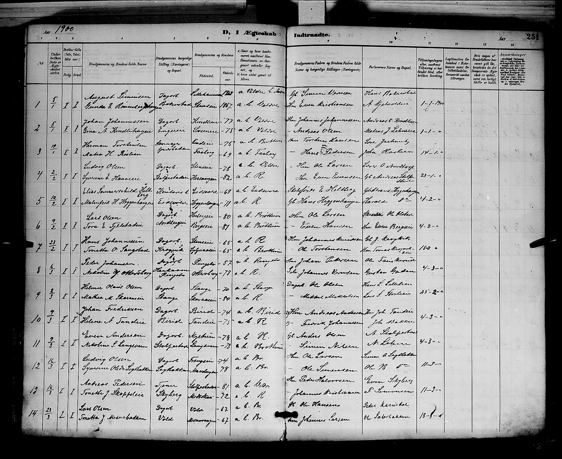 Ringsaker prestekontor, SAH/PREST-014/L/La/L0012: Parish register (copy) no. 12, 1891-1902, p. 251