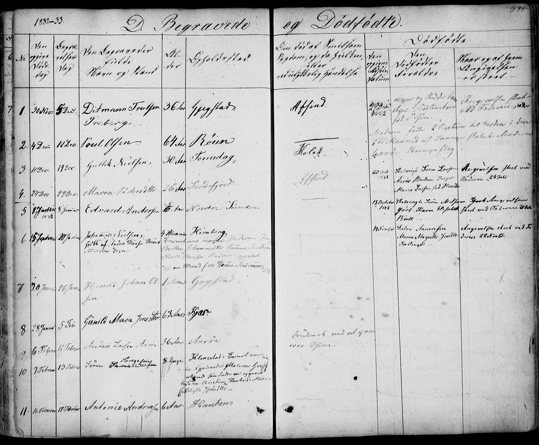 Sandar kirkebøker, SAKO/A-243/F/Fa/L0005: Parish register (official) no. 5, 1832-1847, p. 680-681