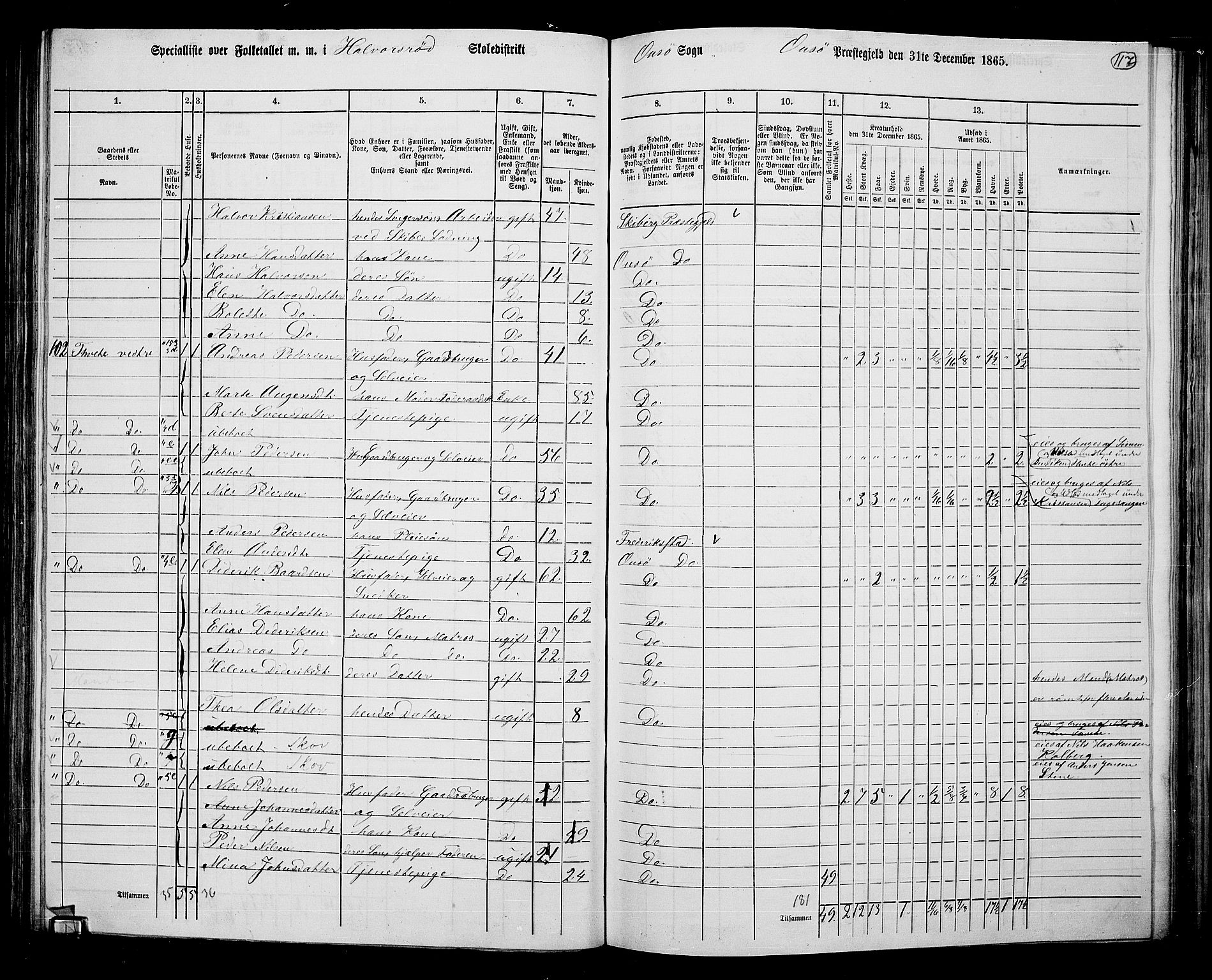 RA, 1865 census for Onsøy, 1865, p. 110