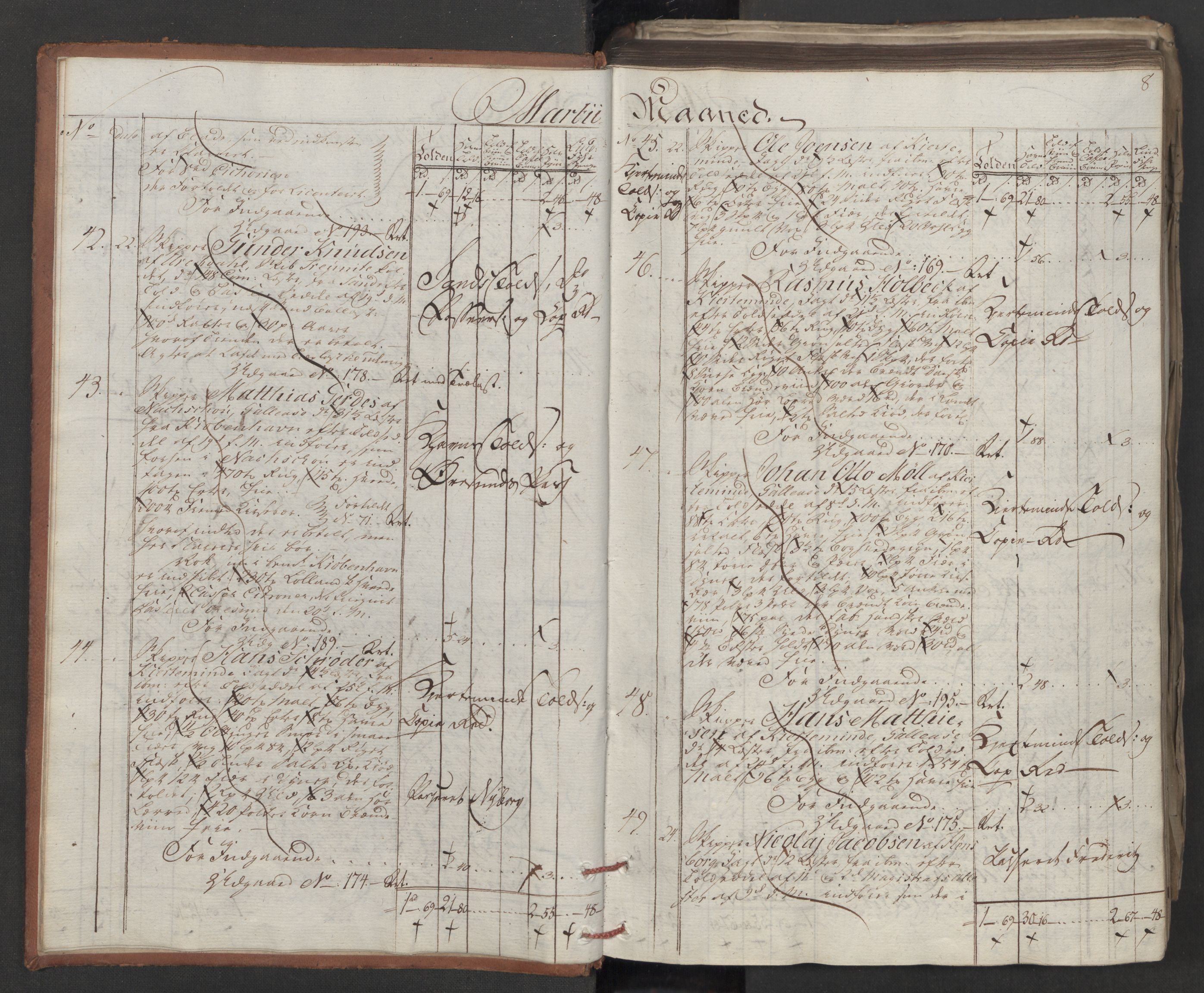 Generaltollkammeret, tollregnskaper, RA/EA-5490/R06/L0179/0001: Tollregnskaper Kristiania / Inngående tollbok, 1790, p. 7b-8a