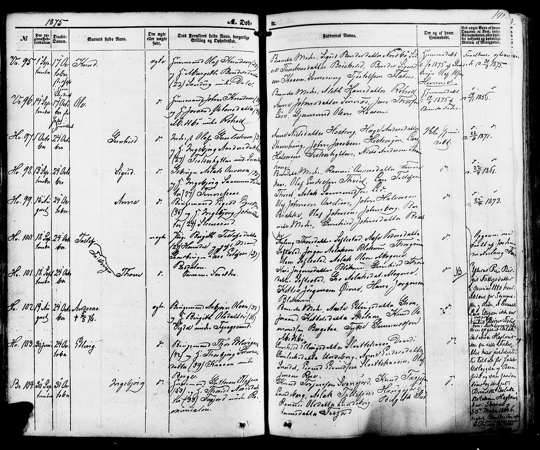 Kviteseid kirkebøker, SAKO/A-276/F/Fa/L0007: Parish register (official) no. I 7, 1859-1881, p. 142