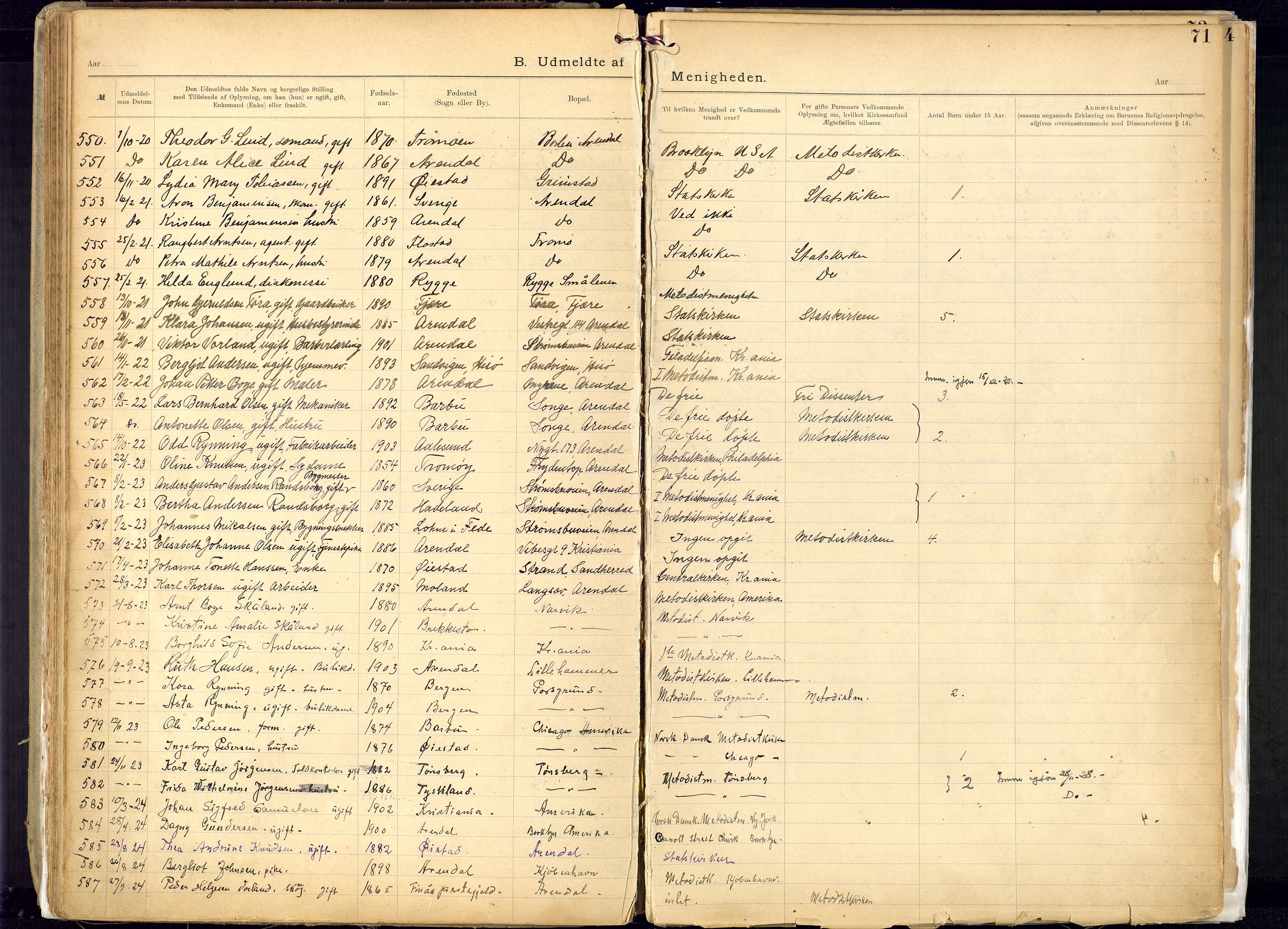 Metodistmenigheten, Arendal, SAK/1292-0011/F/Fa/L0005: Dissenter register no. 5, 1892-1942, p. 71