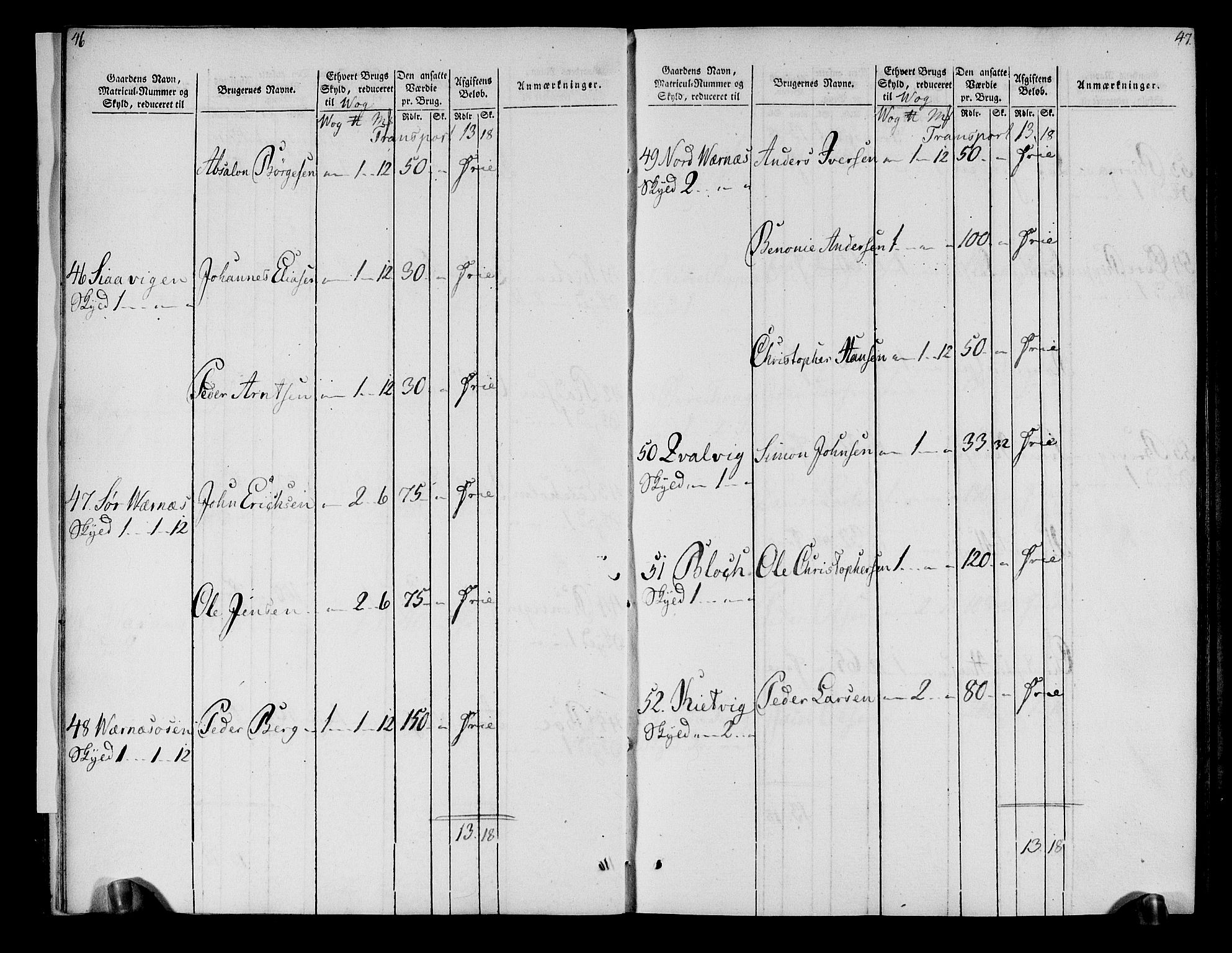 Rentekammeret inntil 1814, Realistisk ordnet avdeling, AV/RA-EA-4070/N/Ne/Nea/L0158: Helgeland fogderi. Oppebørselsregister, 1803-1804, p. 27