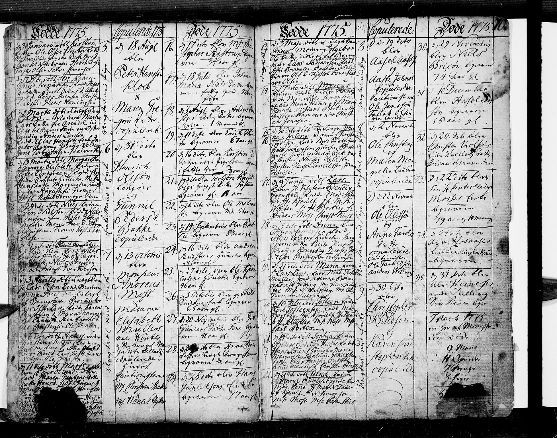 Risør sokneprestkontor, SAK/1111-0035/F/Fb/L0002: Parish register (copy) no. B 2, 1747-1812, p. 70