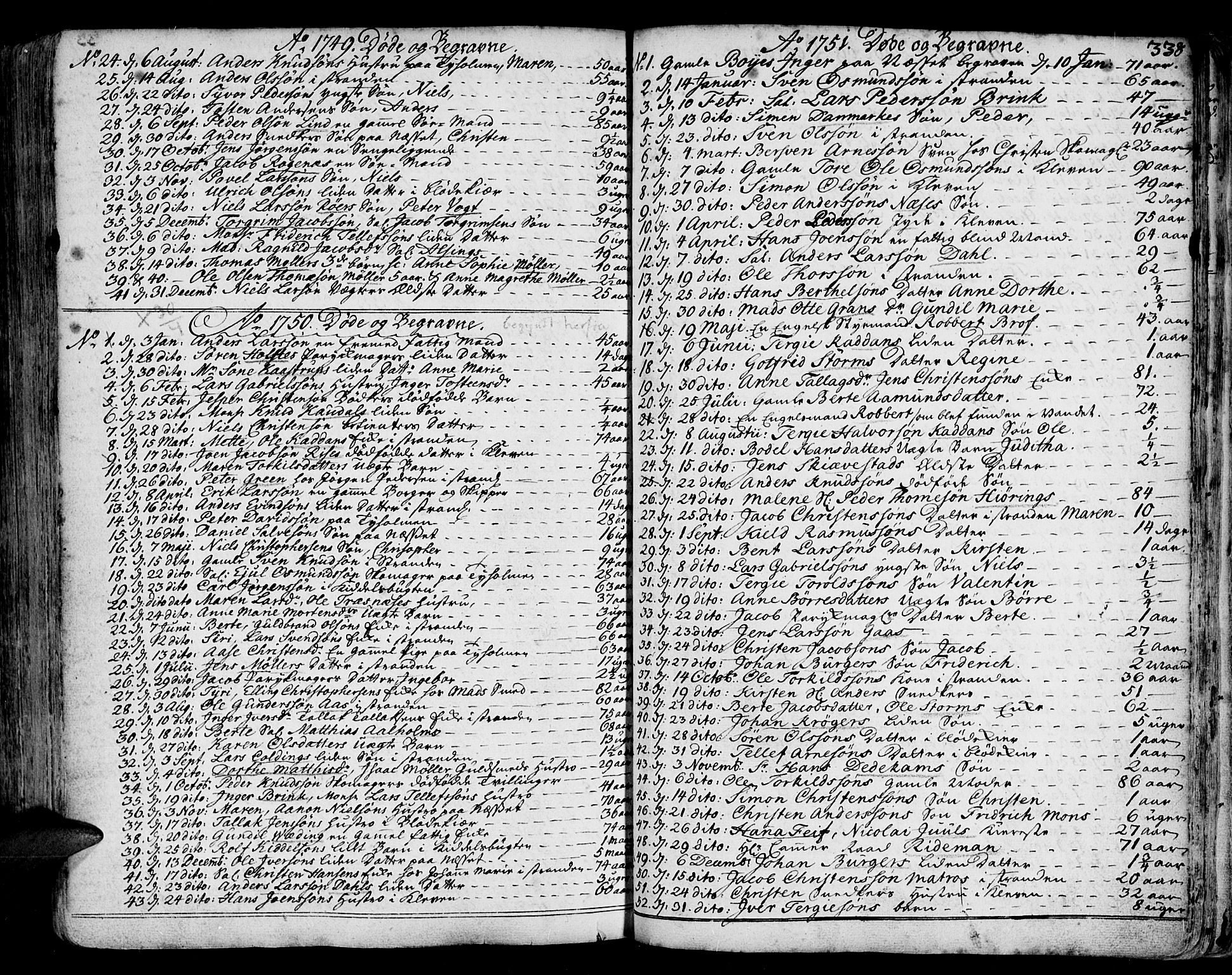 Arendal sokneprestkontor, Trefoldighet, SAK/1111-0040/F/Fa/L0001: Parish register (official) no. A 1, 1703-1815, p. 422