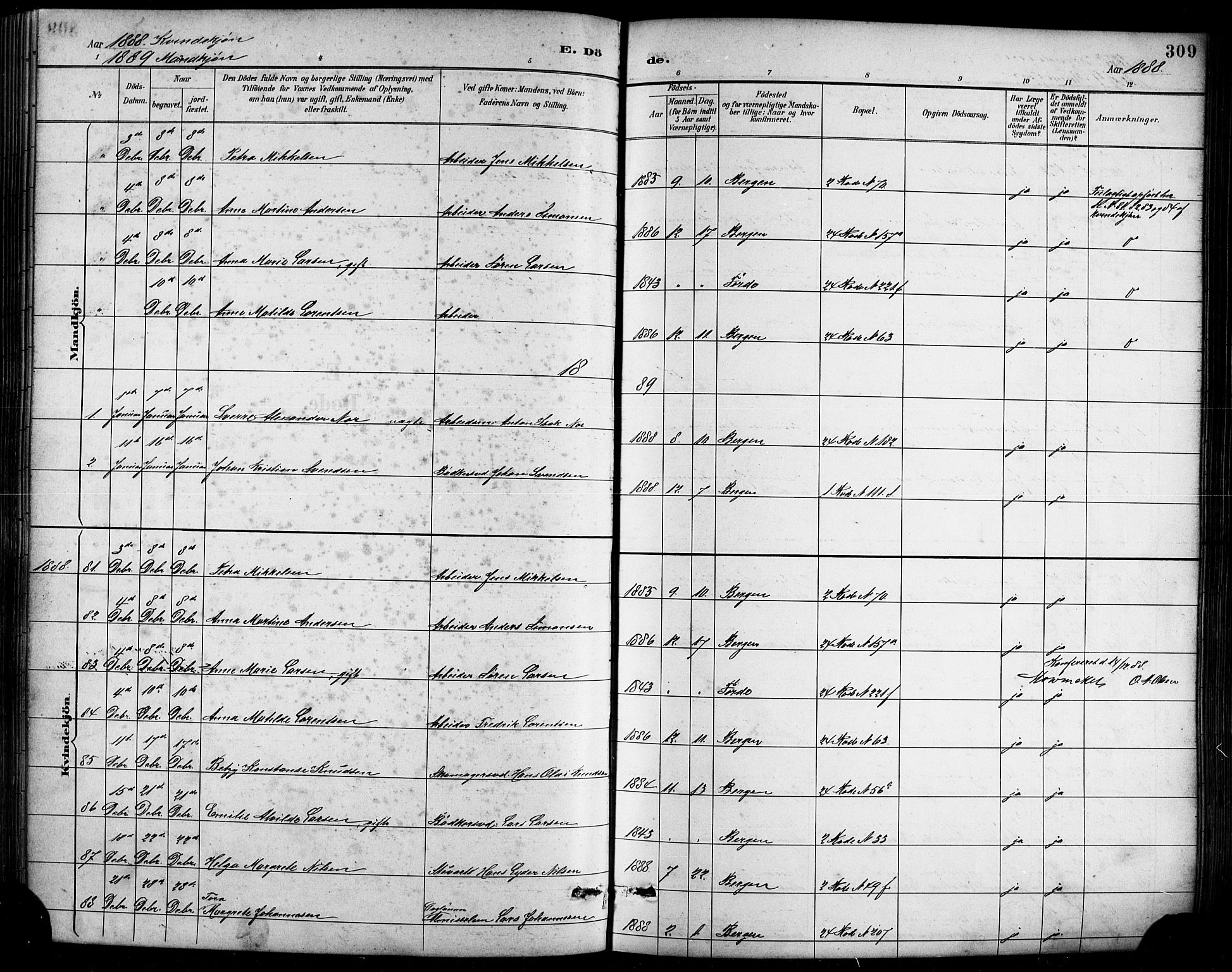Sandviken Sokneprestembete, SAB/A-77601/H/Hb/L0002: Parish register (copy) no. A 3, 1888-1902, p. 309