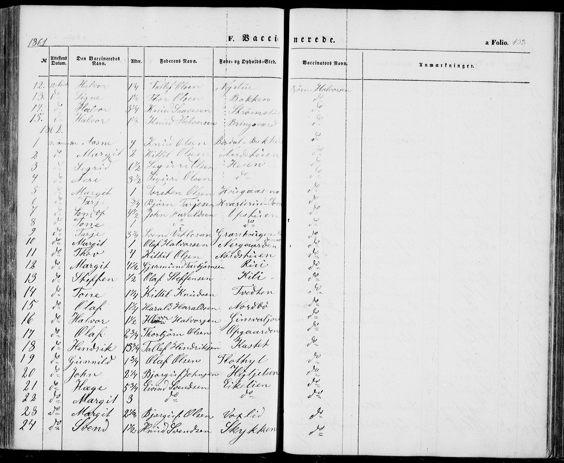 Vinje kirkebøker, SAKO/A-312/F/Fa/L0004: Parish register (official) no. I 4, 1843-1869, p. 432