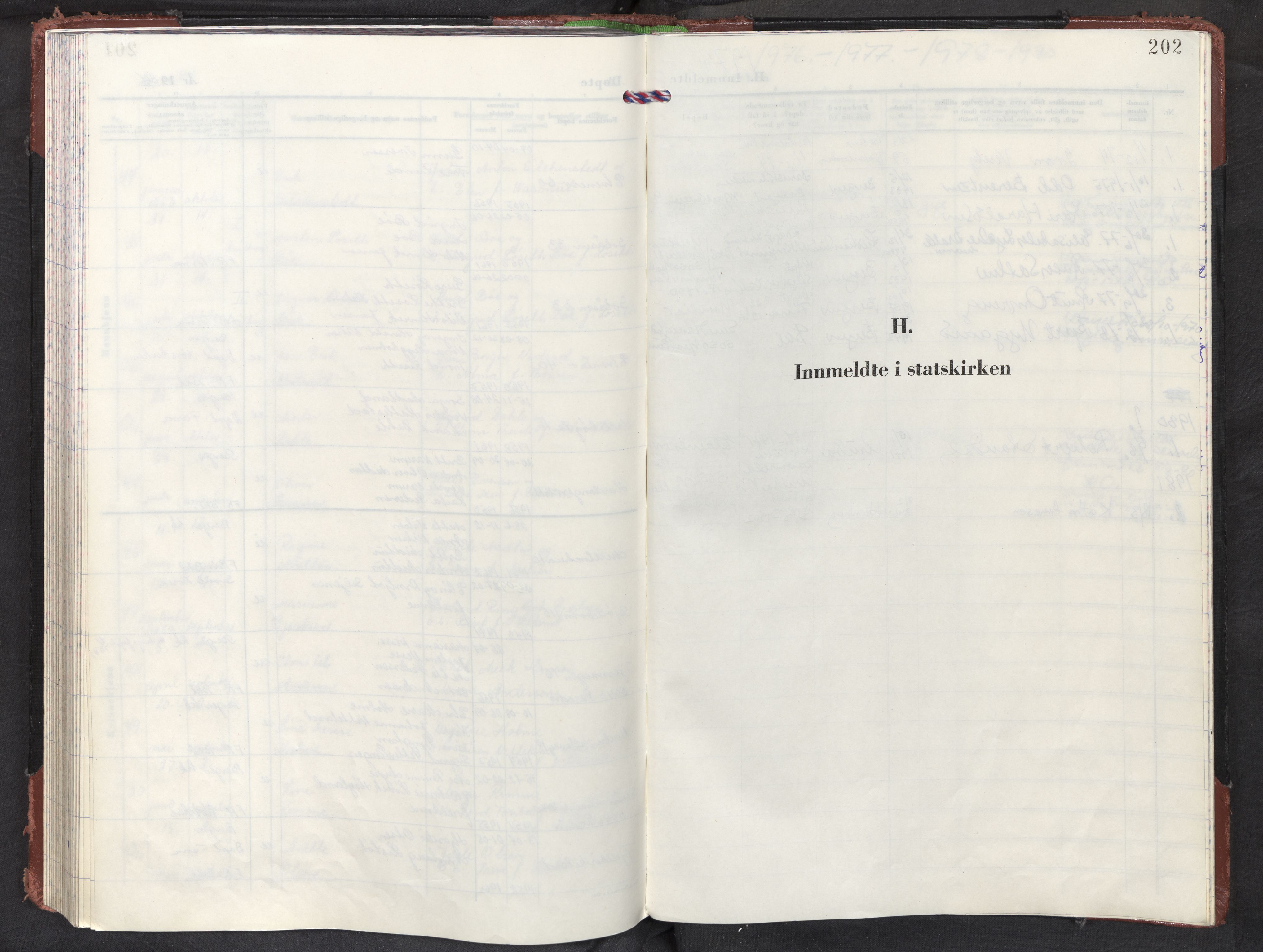 Birkeland Sokneprestembete, SAB/A-74601/H/Haa/Haaa/L0005: Parish register (official) no. A 5, 1973-1984, p. 202