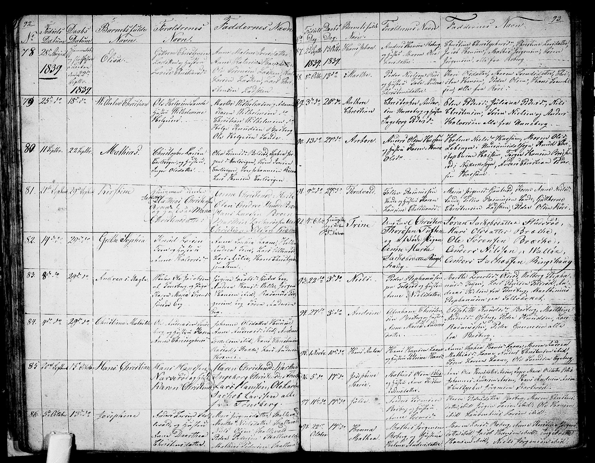 Sem kirkebøker, AV/SAKO-A-5/G/Ga/L0002: Parish register (copy) no. I 2, 1826-1844, p. 92-93