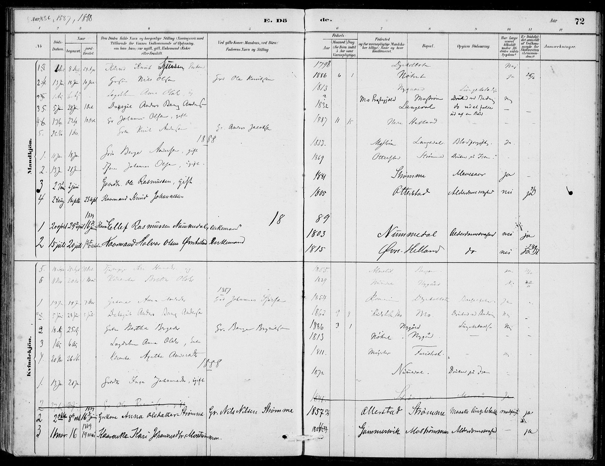 Hosanger sokneprestembete, AV/SAB-A-75801/H/Haa: Parish register (official) no. C  1, 1880-1900, p. 72