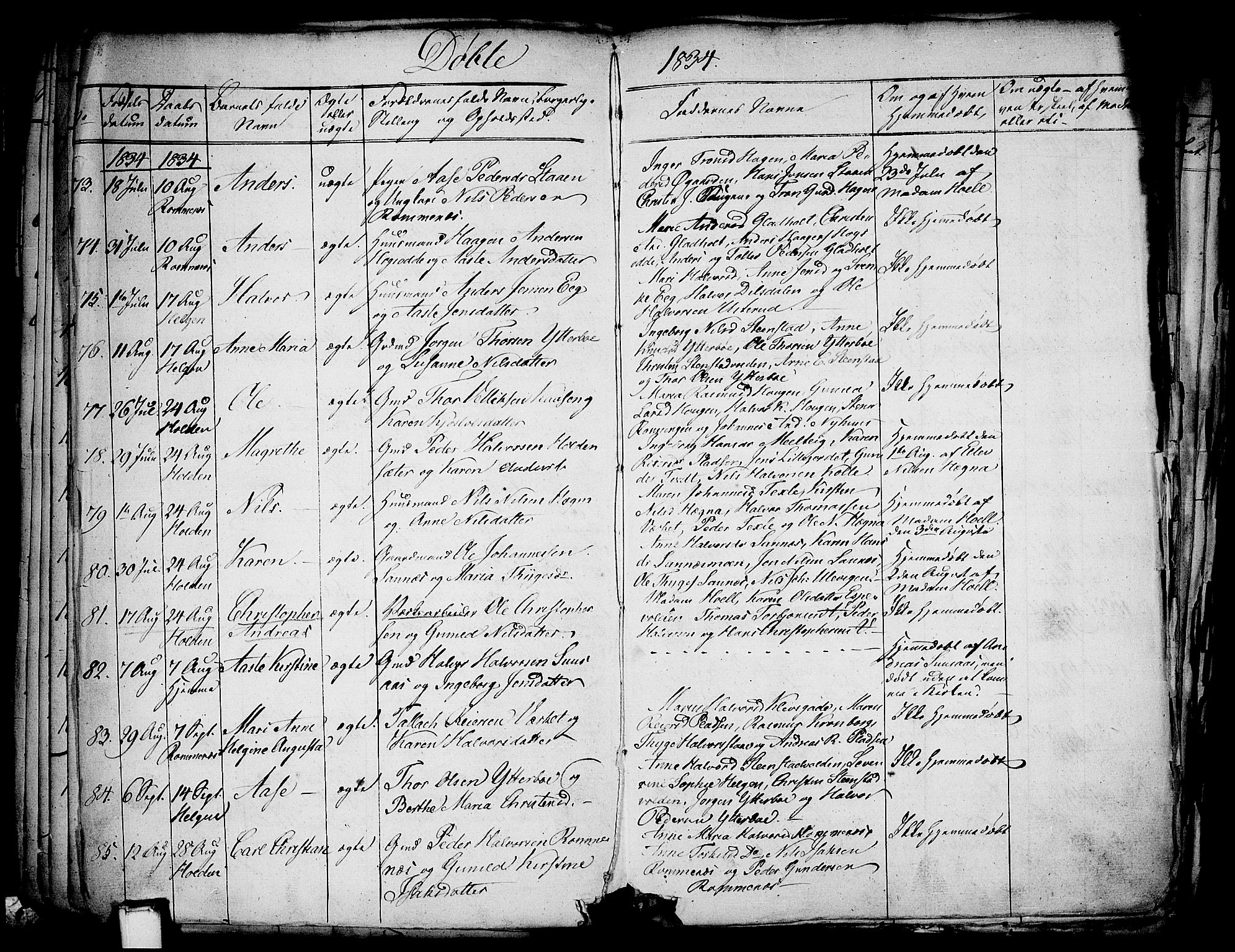 Holla kirkebøker, SAKO/A-272/F/Fa/L0004: Parish register (official) no. 4, 1830-1848, p. 41