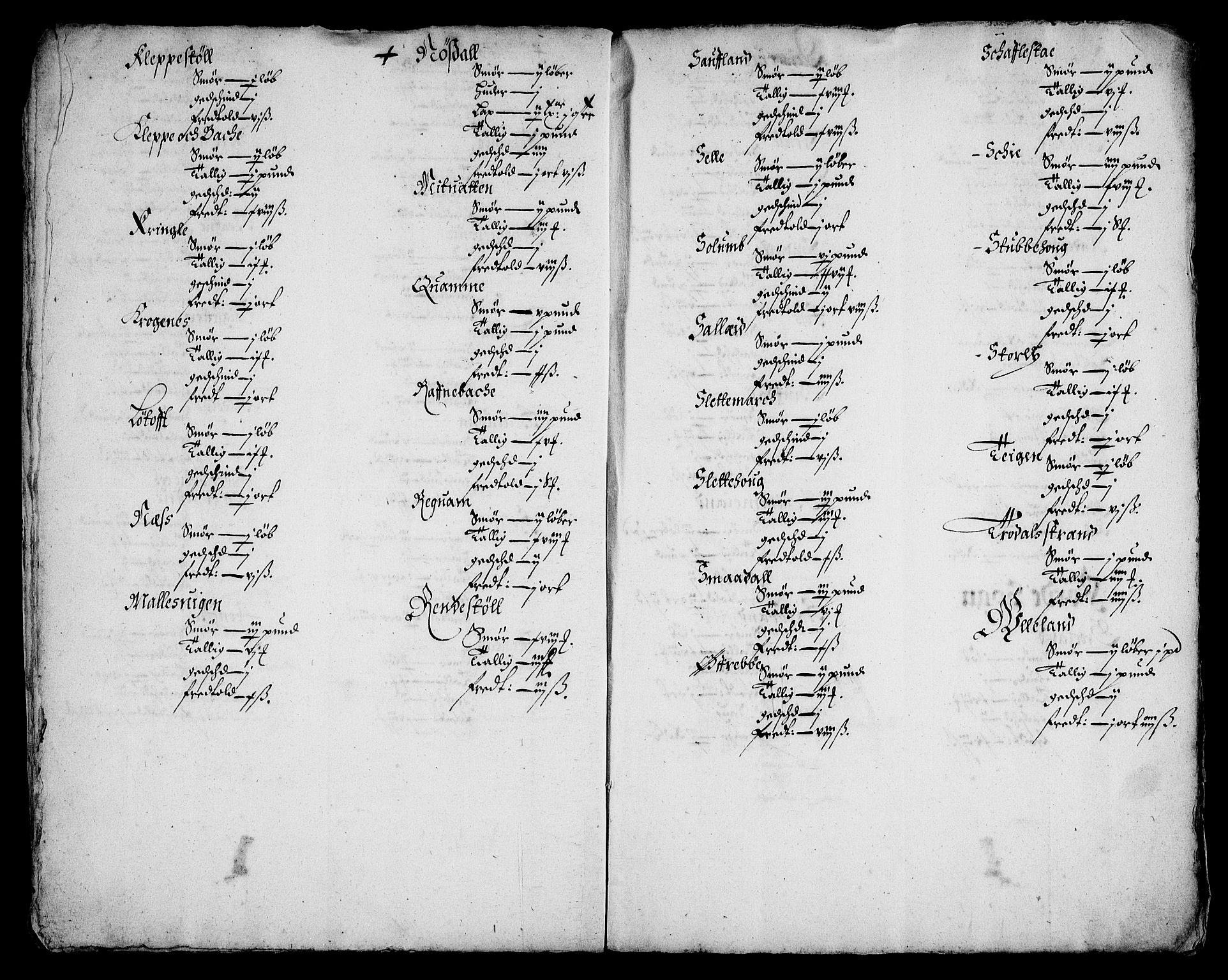 Rentekammeret inntil 1814, Realistisk ordnet avdeling, AV/RA-EA-4070/On/L0008: [Jj 9]: Jordebøker innlevert til kongelig kommisjon 1672: Hammar, Osgård, Sem med Skjelbred, Fossesholm, Fiskum og Ulland (1669-1672), Strøm (1658-u.d. og 1672-73) samt Svanøy gods i Sunnfjord (1657)., 1672, p. 416