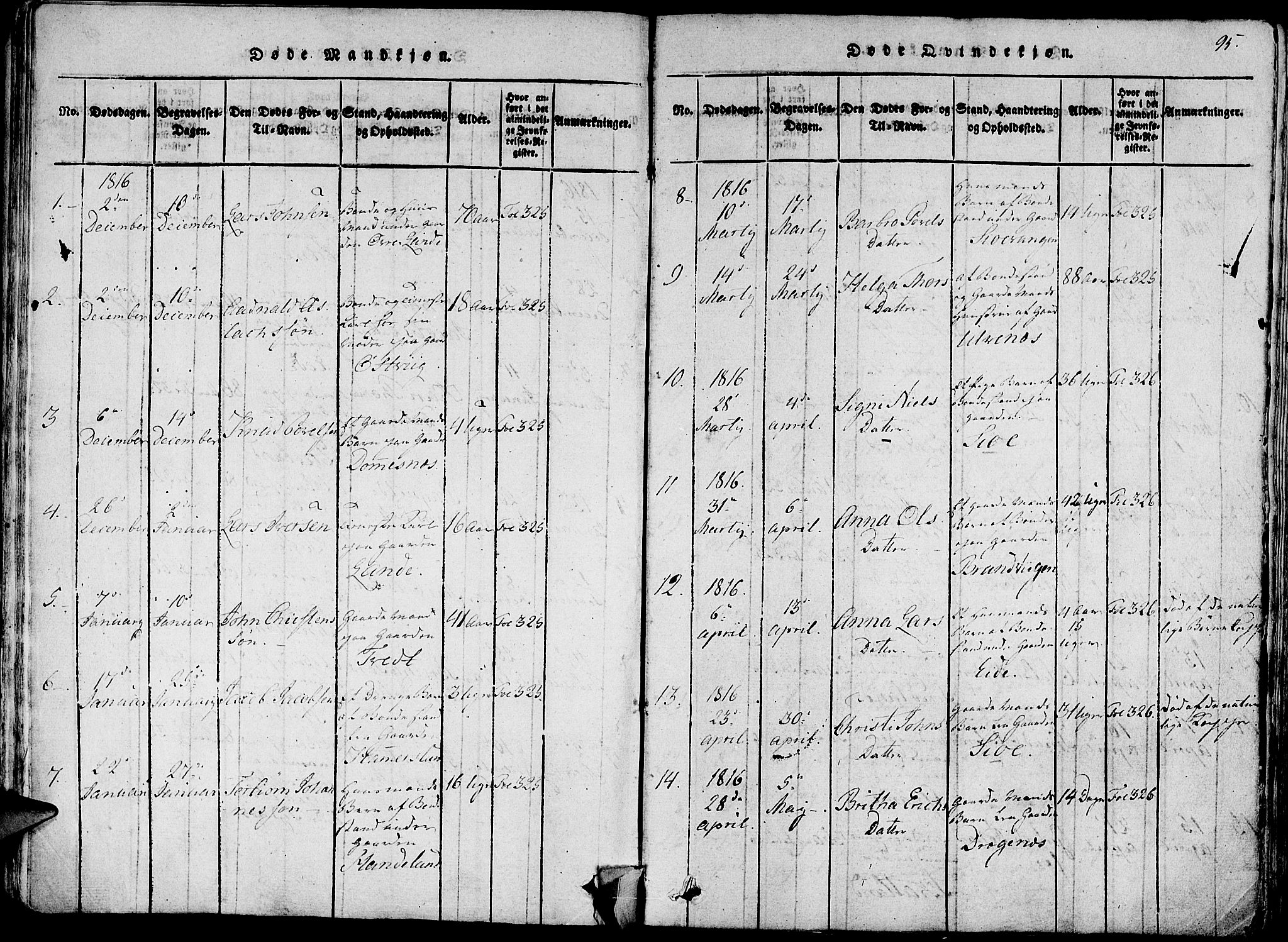 Fjelberg sokneprestembete, AV/SAB-A-75201/H/Haa: Parish register (official) no. A 4, 1816-1822, p. 95