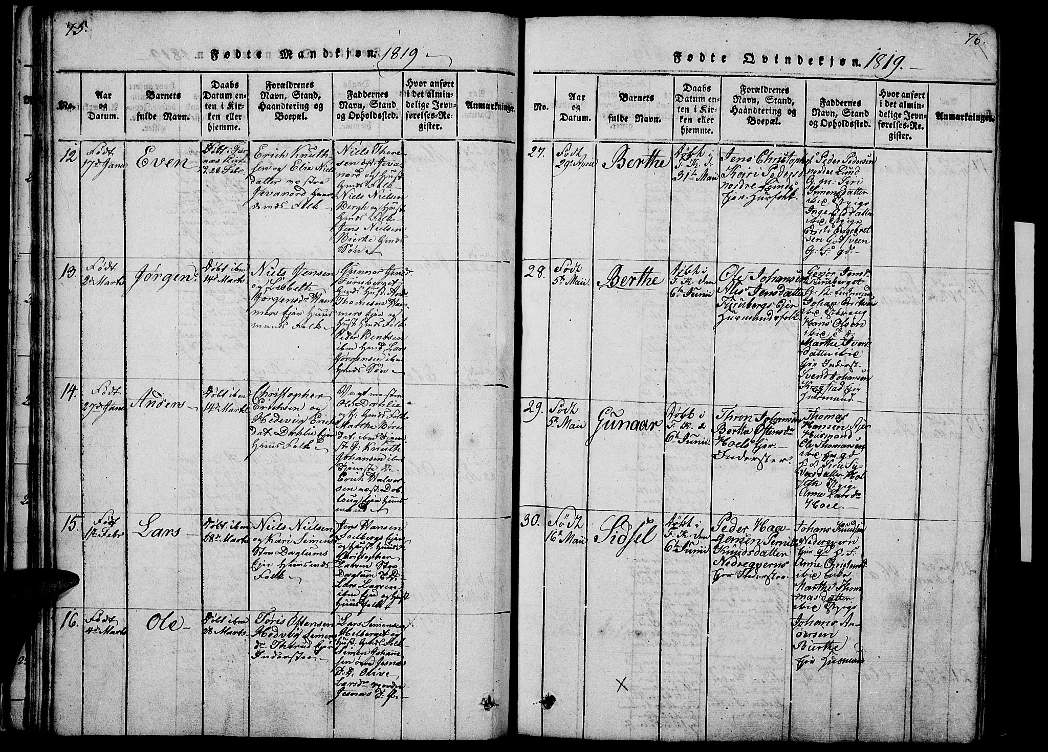 Vang prestekontor, Hedmark, SAH/PREST-008/H/Ha/Haa/L0008: Parish register (official) no. 8, 1815-1826, p. 75-76