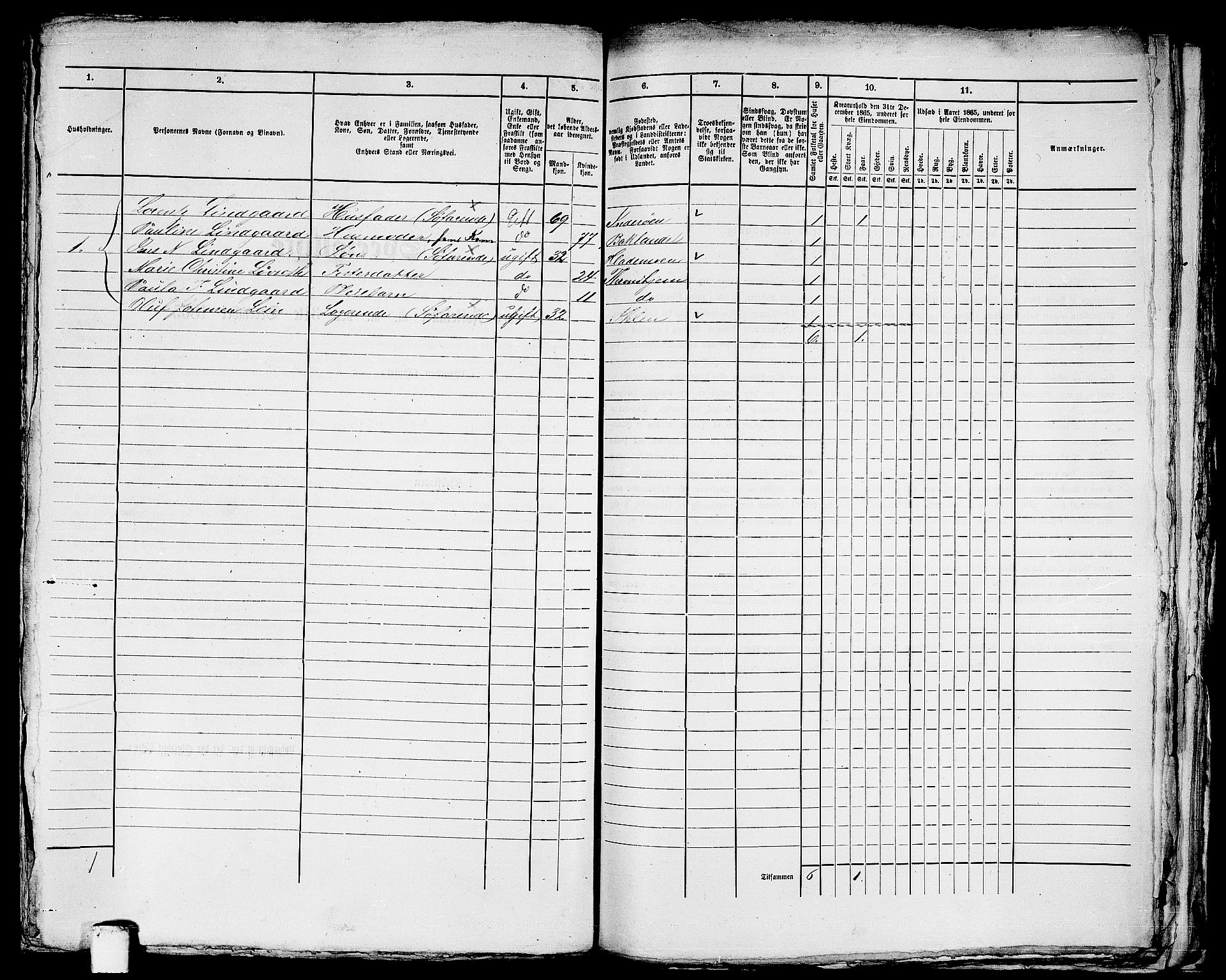 RA, 1865 census for Trondheim, 1865, p. 2537