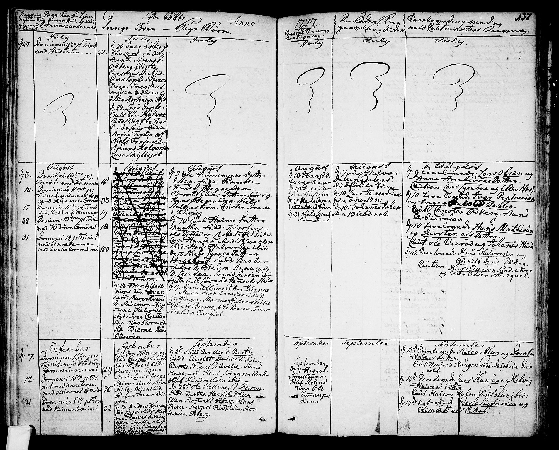 Hedrum kirkebøker, AV/SAKO-A-344/F/Fa/L0001: Parish register (official) no. I 1, 1751-1785, p. 137