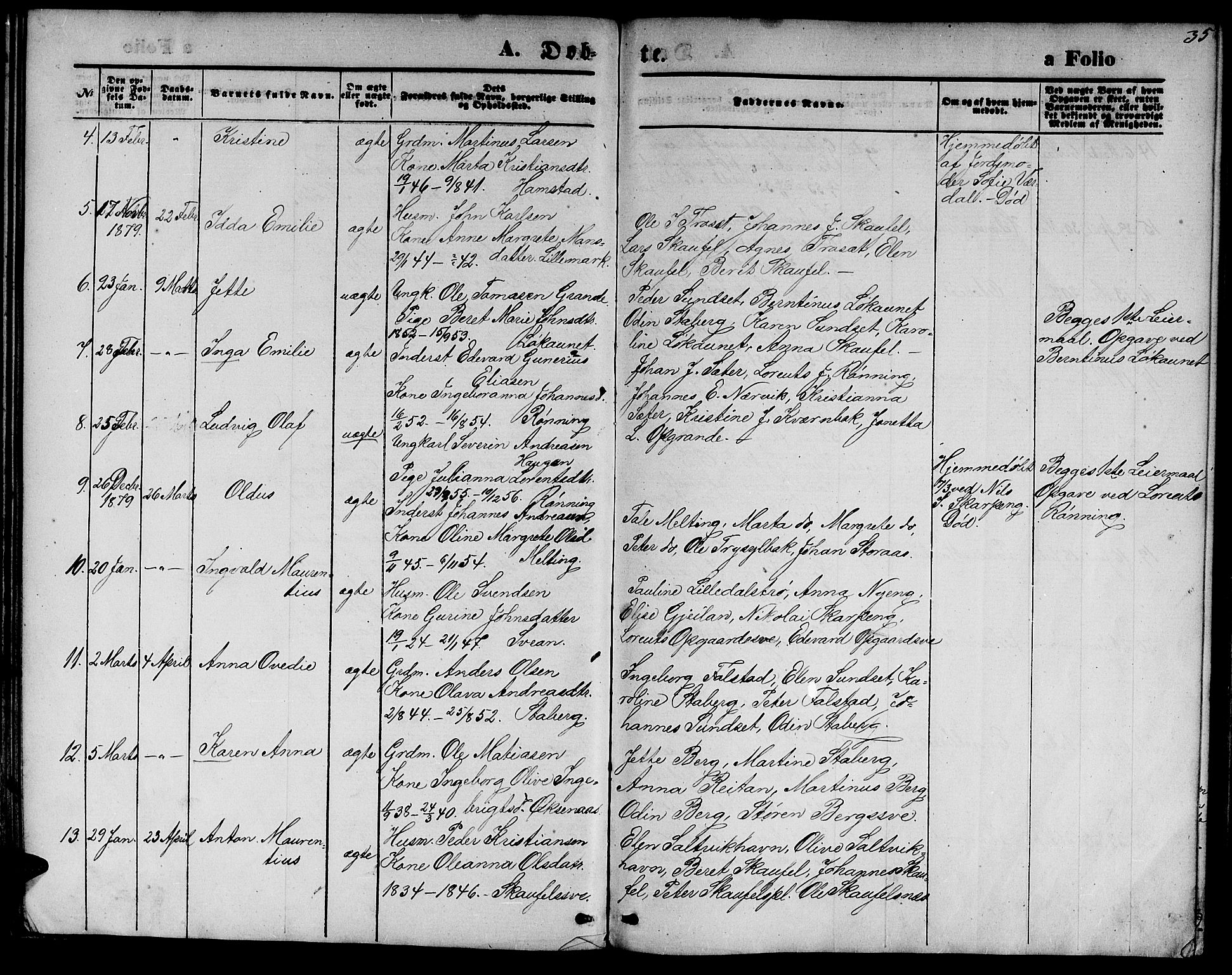 Ministerialprotokoller, klokkerbøker og fødselsregistre - Nord-Trøndelag, AV/SAT-A-1458/733/L0326: Parish register (copy) no. 733C01, 1871-1887, p. 35