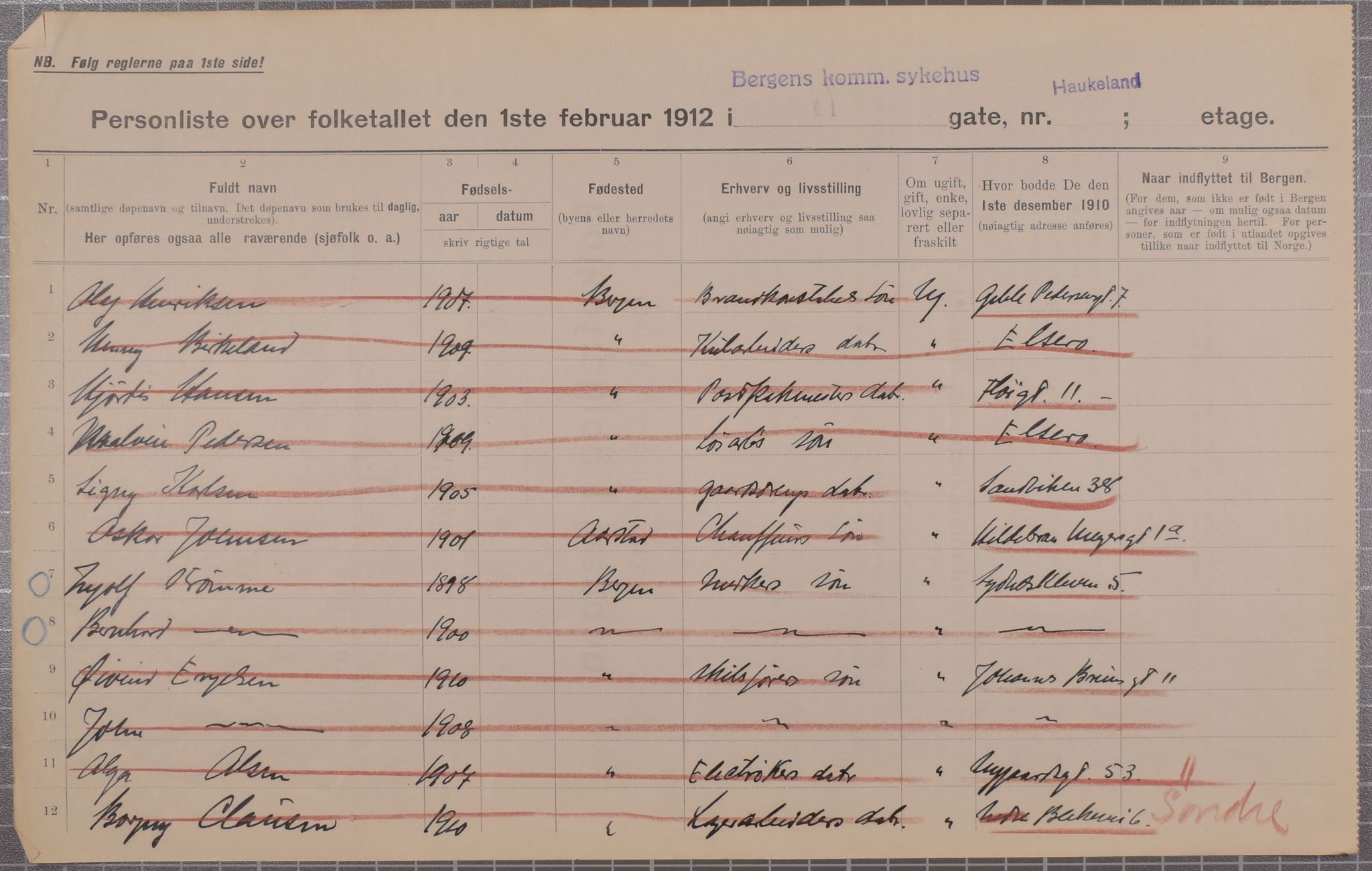 SAB, Municipal Census 1912 for Bergen, 1912, p. 1891