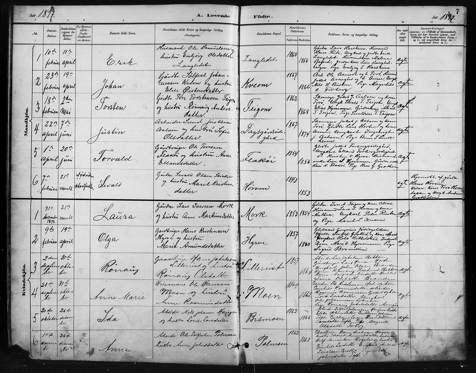 Skjåk prestekontor, AV/SAH-PREST-072/H/Ha/Hab/L0004: Parish register (copy) no. 4, 1895-1921, p. 7