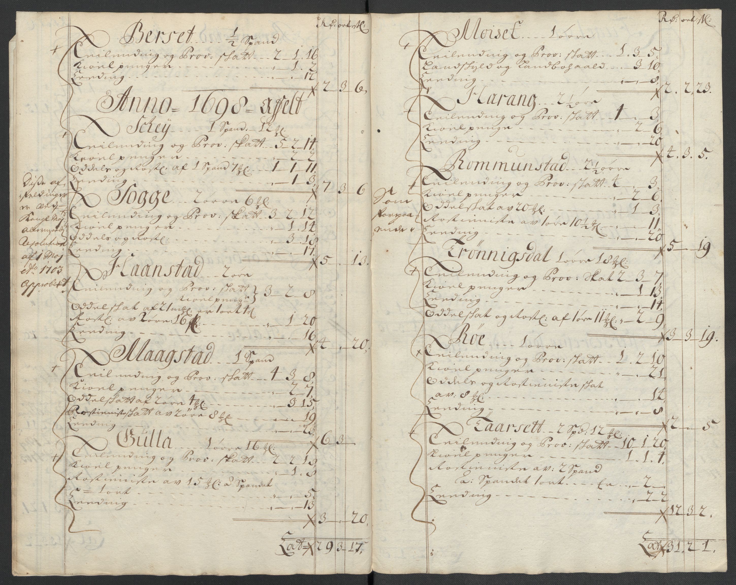 Rentekammeret inntil 1814, Reviderte regnskaper, Fogderegnskap, RA/EA-4092/R56/L3739: Fogderegnskap Nordmøre, 1700-1702, p. 517