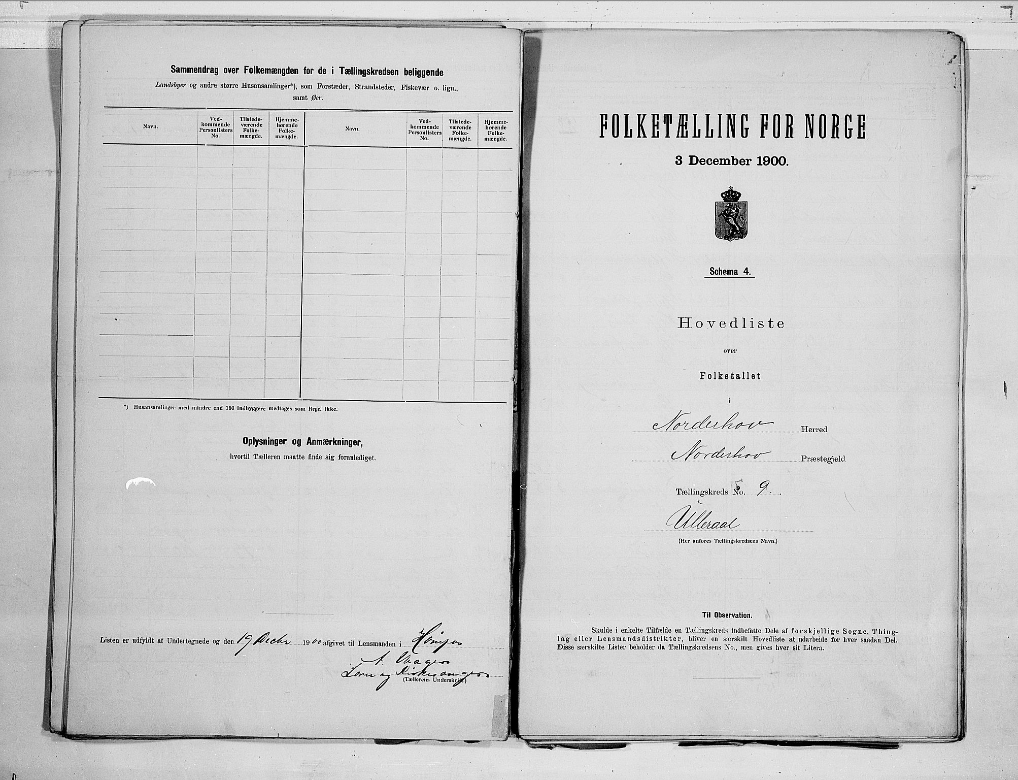 RA, 1900 census for Norderhov, 1900, p. 28