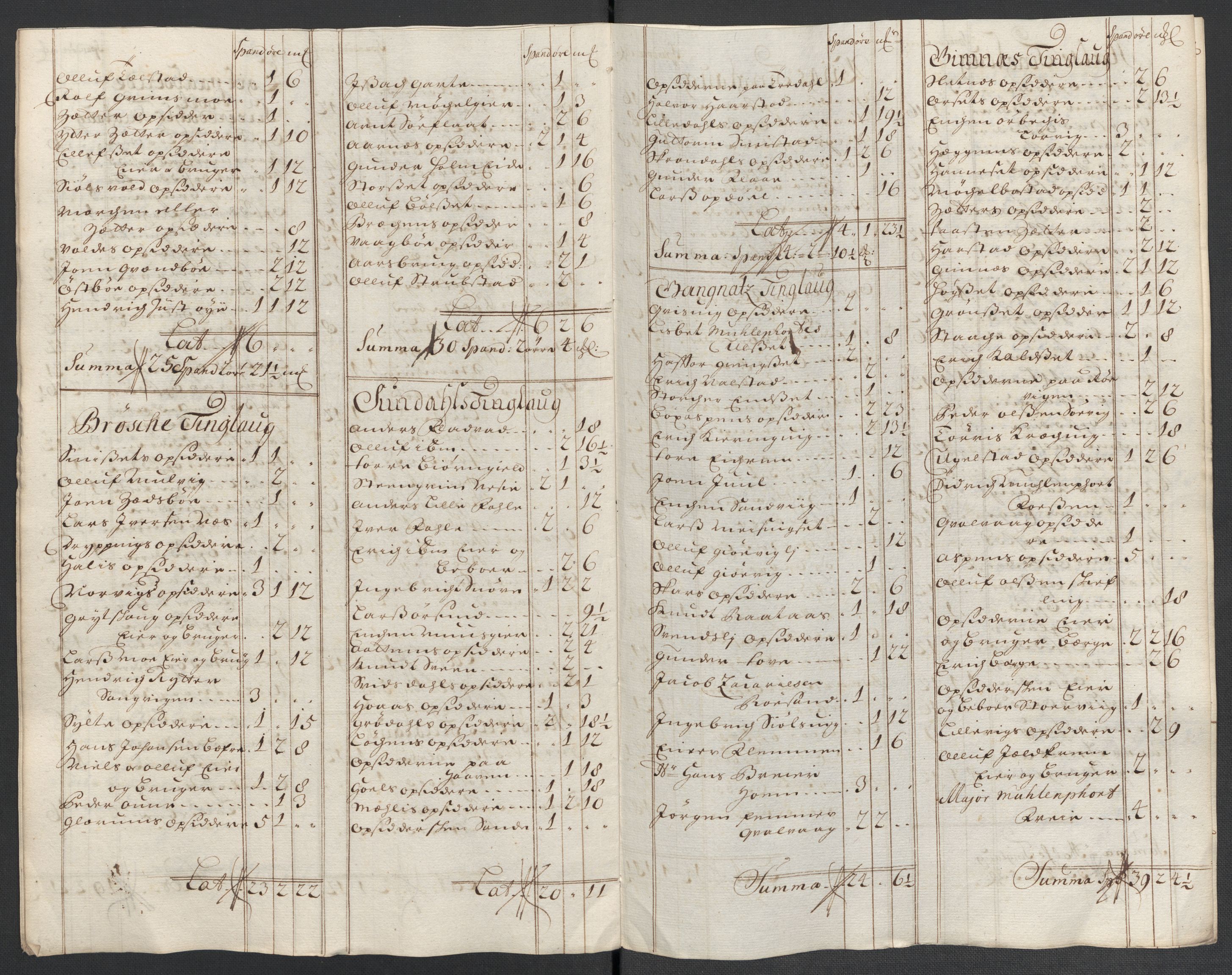 Rentekammeret inntil 1814, Reviderte regnskaper, Fogderegnskap, AV/RA-EA-4092/R56/L3742: Fogderegnskap Nordmøre, 1706-1707, p. 129