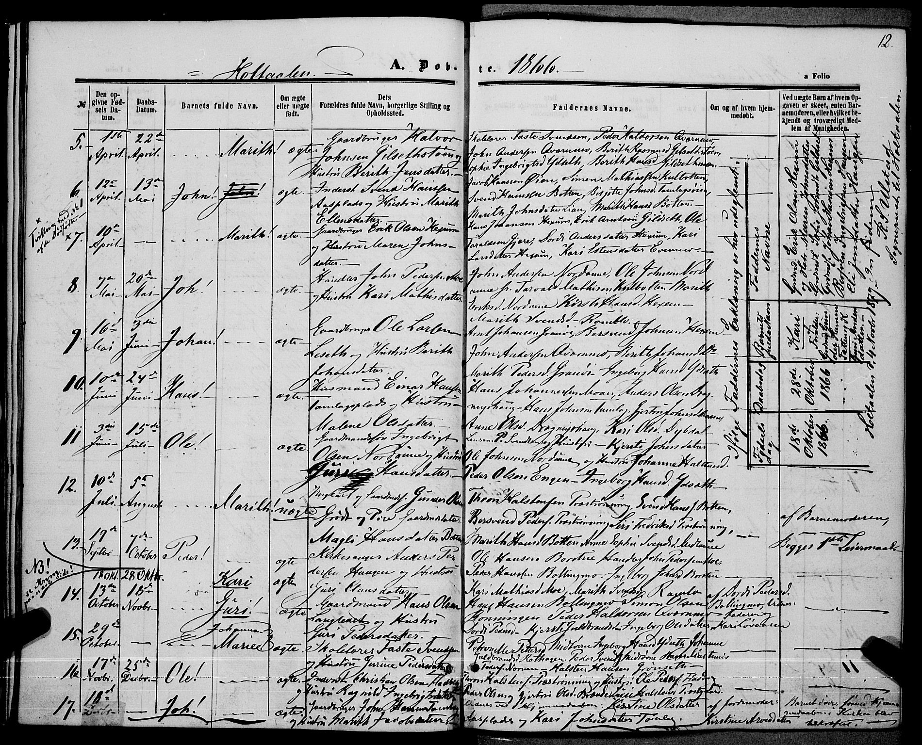 Ministerialprotokoller, klokkerbøker og fødselsregistre - Sør-Trøndelag, SAT/A-1456/685/L0966: Parish register (official) no. 685A07 /1, 1860-1869, p. 12