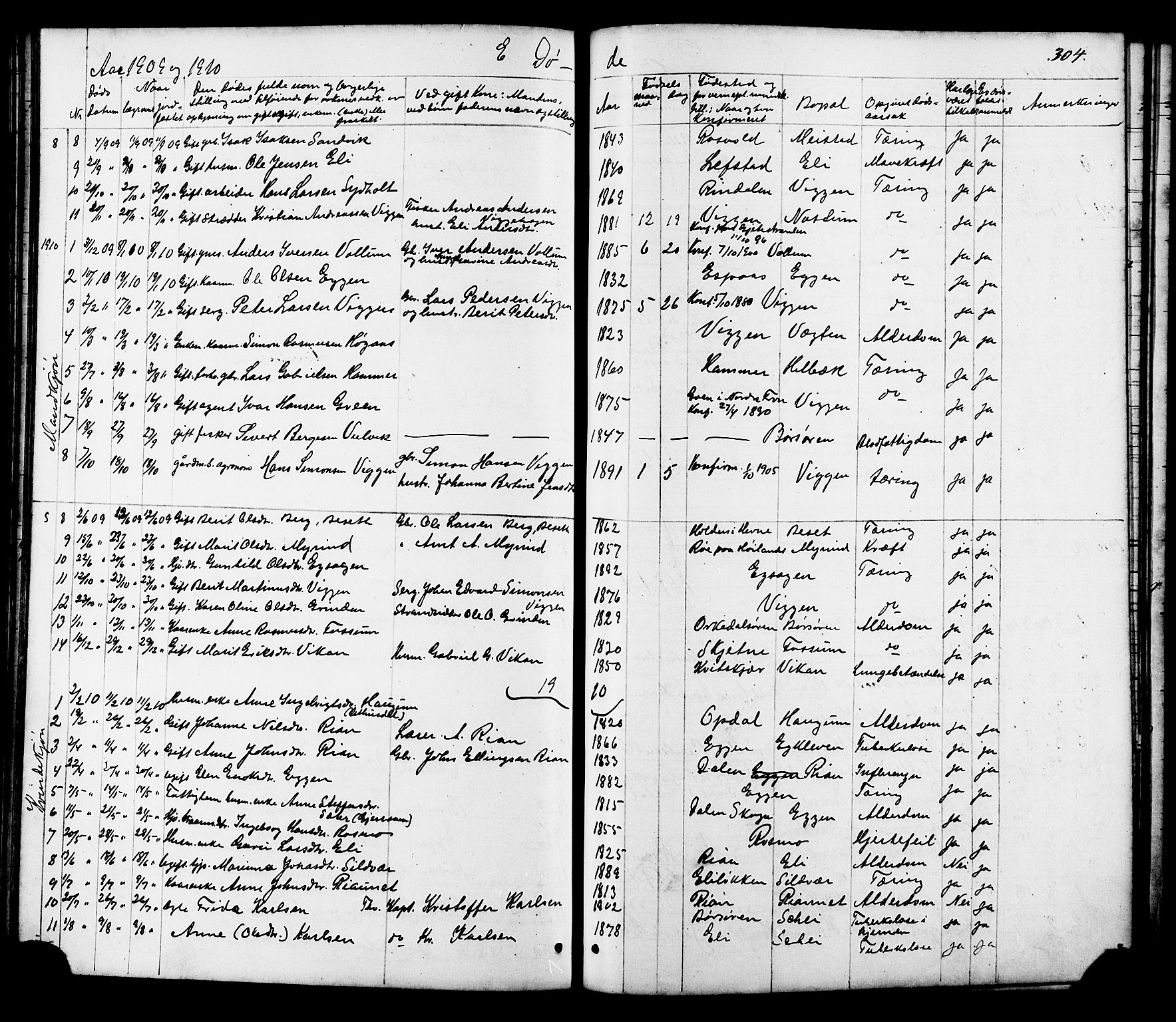 Ministerialprotokoller, klokkerbøker og fødselsregistre - Sør-Trøndelag, SAT/A-1456/665/L0777: Parish register (copy) no. 665C02, 1867-1915, p. 304