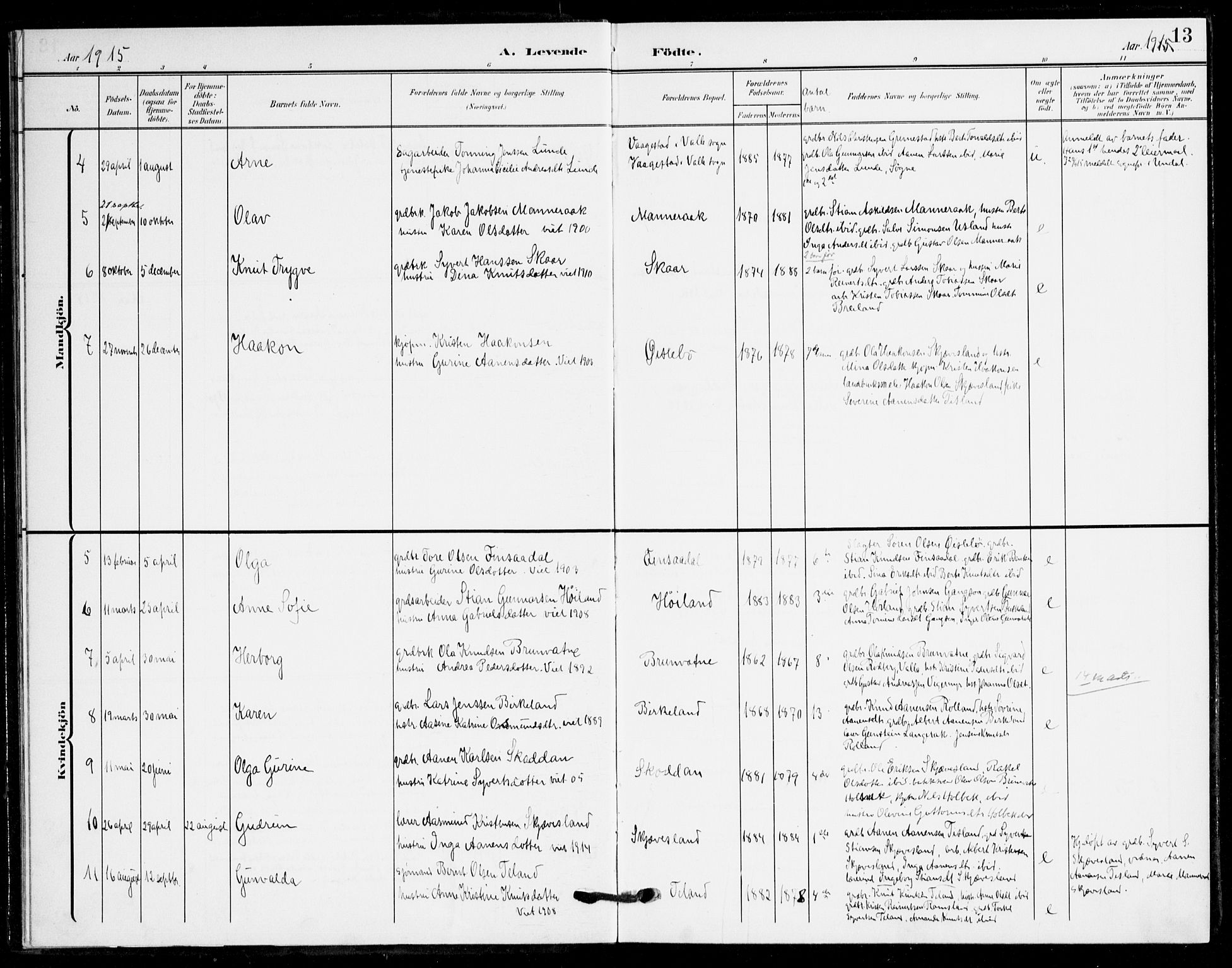 Holum sokneprestkontor, AV/SAK-1111-0022/F/Fa/Fac/L0005: Parish register (official) no. A 5, 1908-1930, p. 13