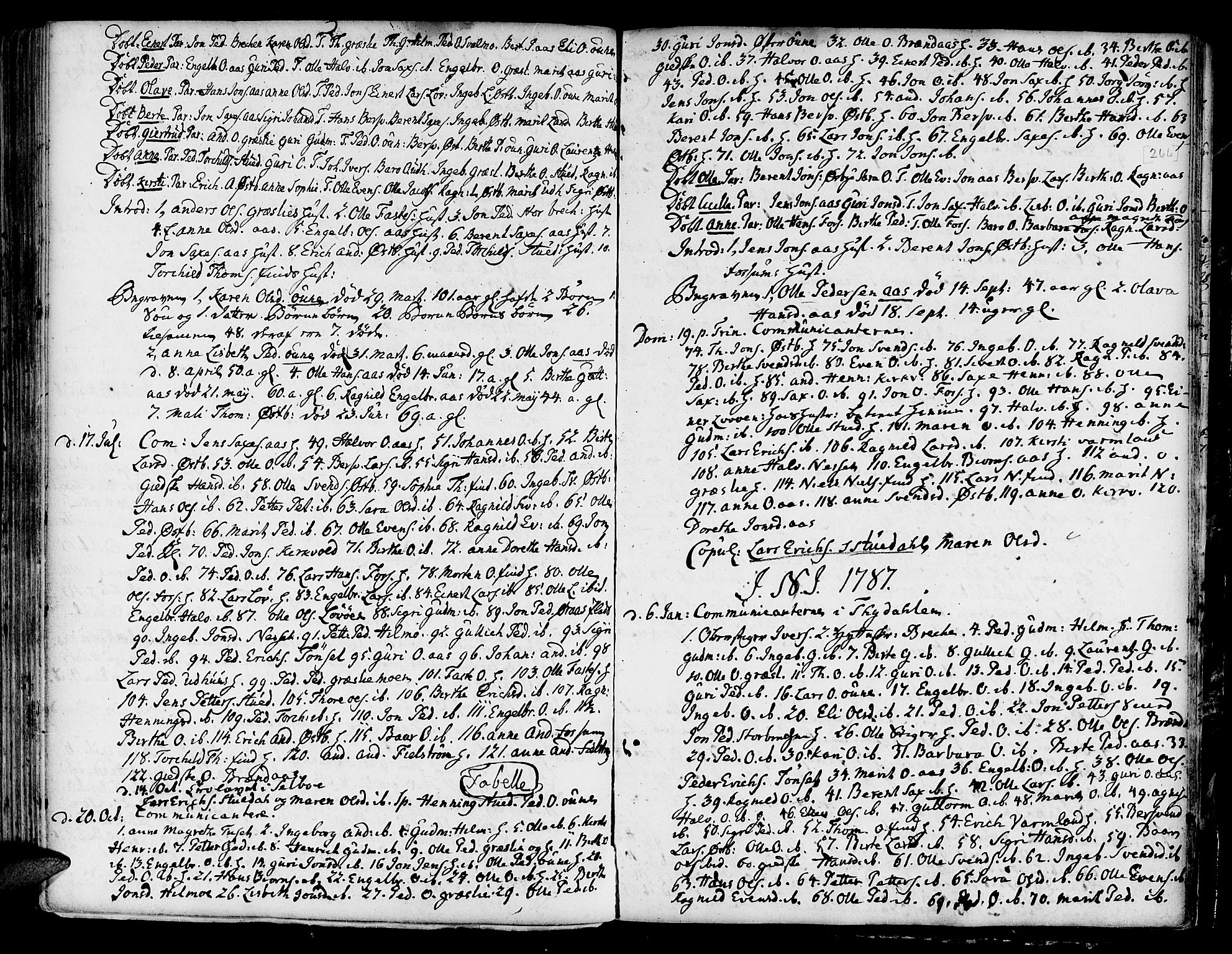 Ministerialprotokoller, klokkerbøker og fødselsregistre - Sør-Trøndelag, SAT/A-1456/695/L1139: Parish register (official) no. 695A02 /2, 1776-1790, p. 266