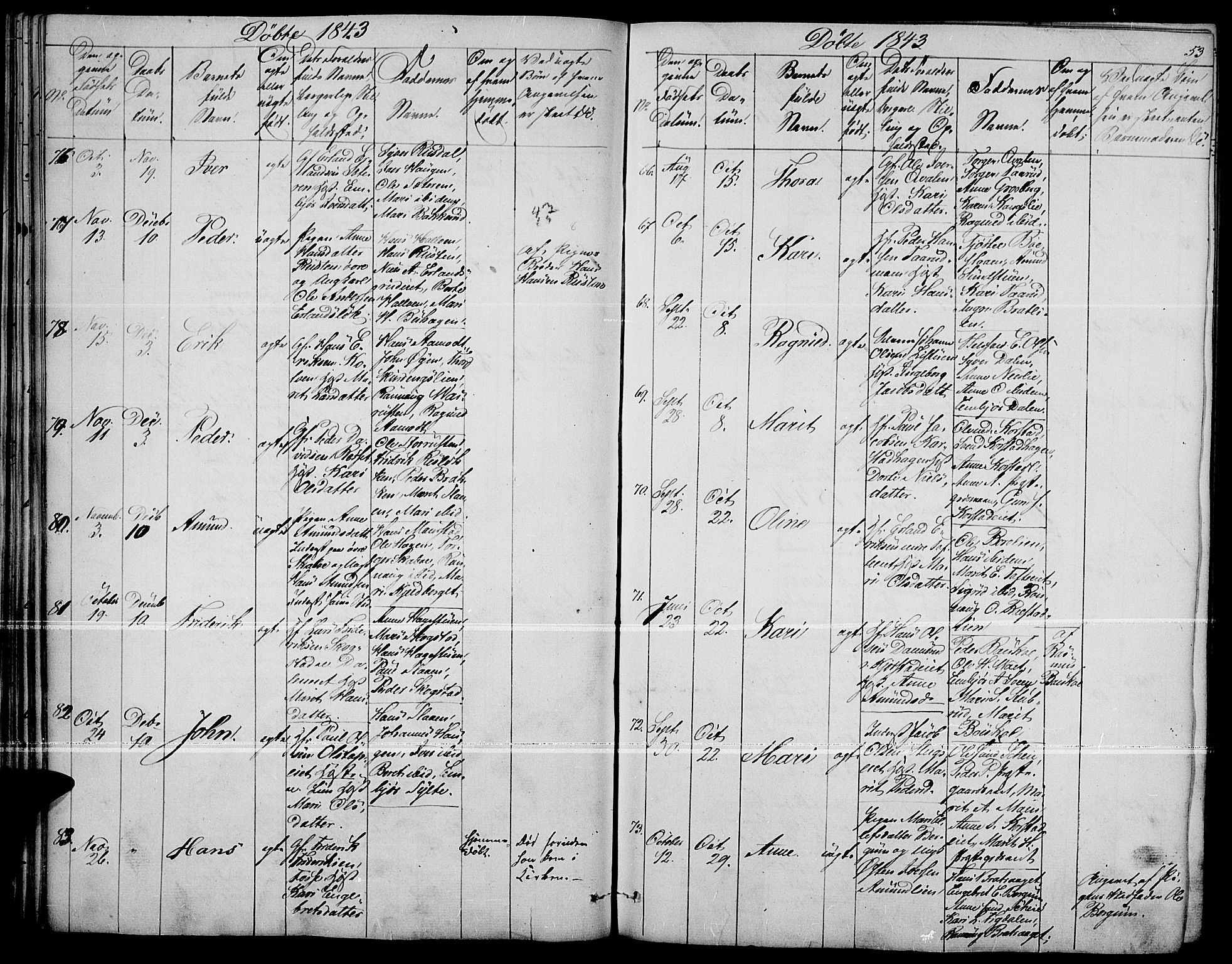 Fron prestekontor, SAH/PREST-078/H/Ha/Haa/L0004: Parish register (official) no. 4, 1839-1848, p. 53