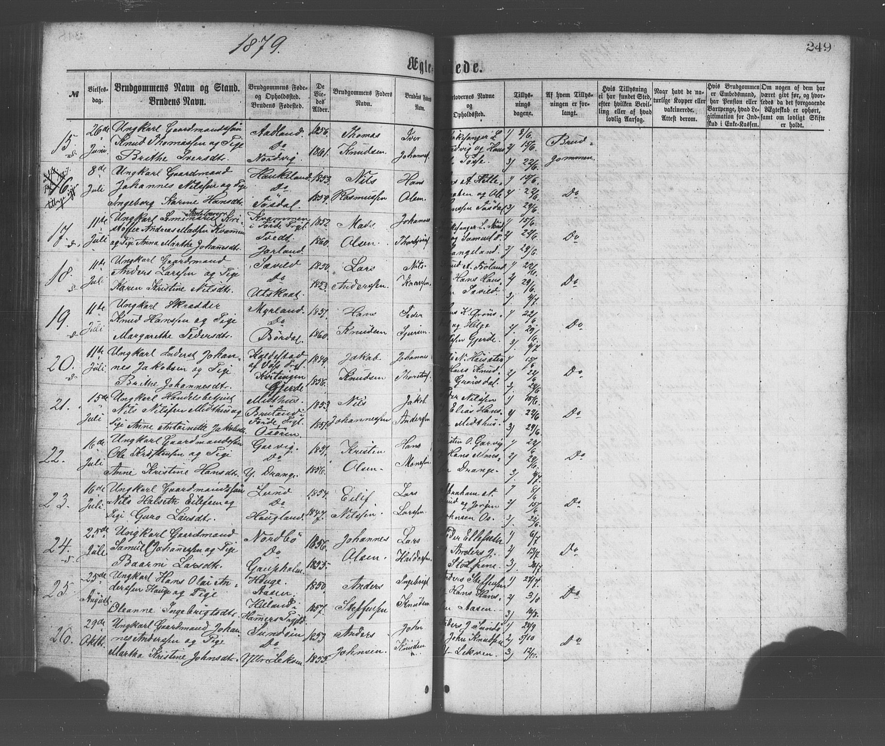Os sokneprestembete, SAB/A-99929: Parish register (official) no. A 18, 1874-1884, p. 249
