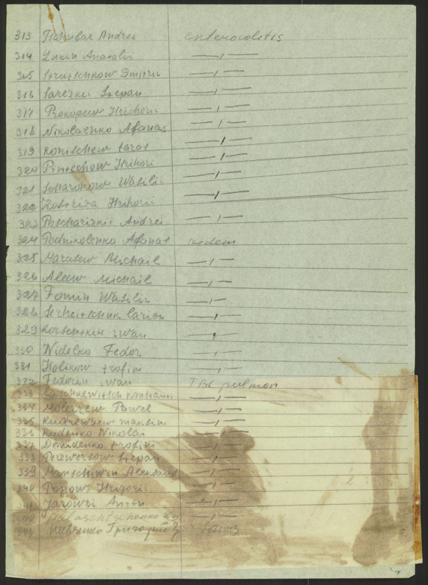 Flyktnings- og fangedirektoratet, Repatrieringskontoret, AV/RA-S-1681/D/Db/L0023: Displaced Persons (DPs) og sivile tyskere, 1945-1948, p. 734