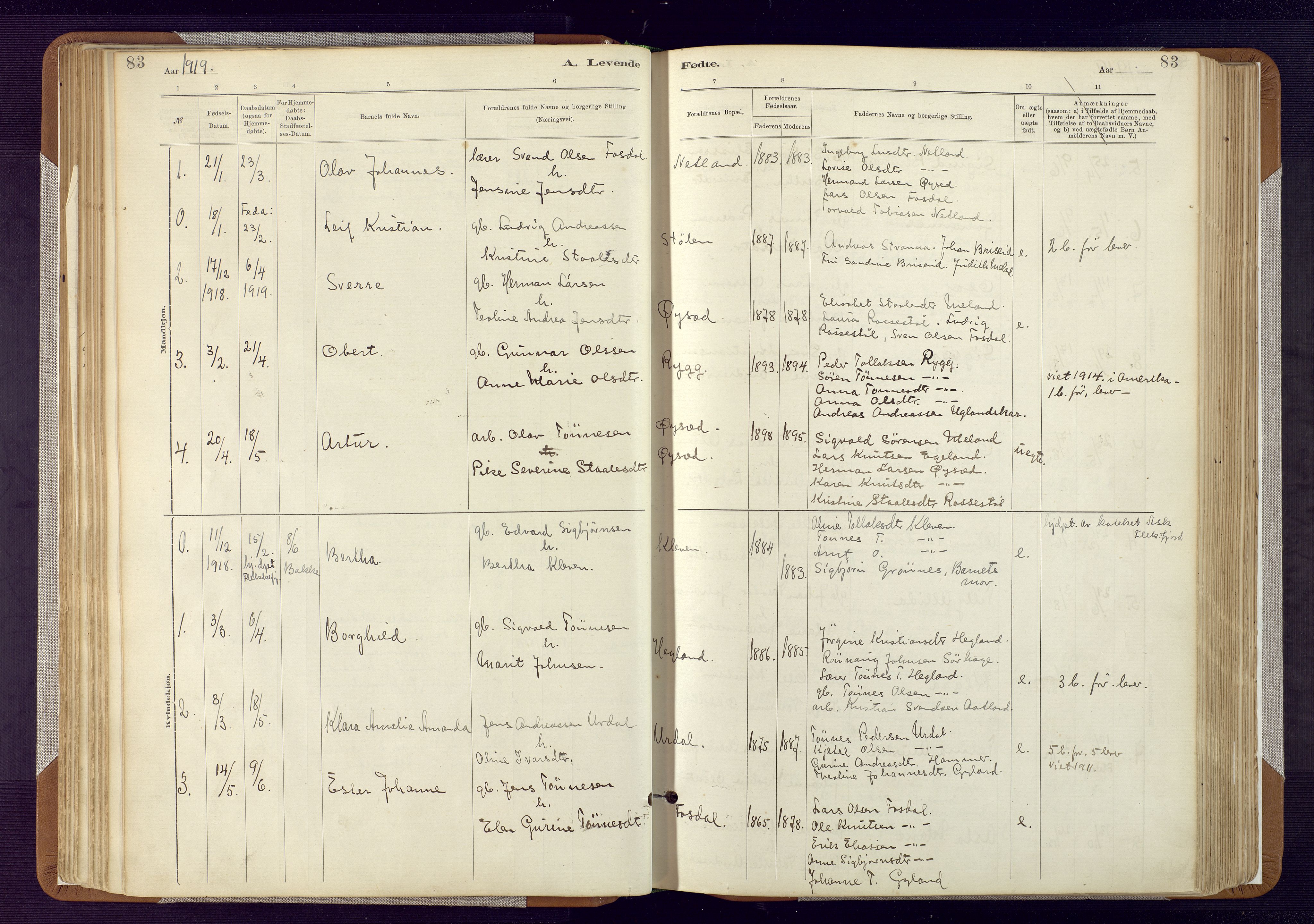 Bakke sokneprestkontor, SAK/1111-0002/F/Fa/Fab/L0003: Parish register (official) no. A 3, 1884-1921, p. 83