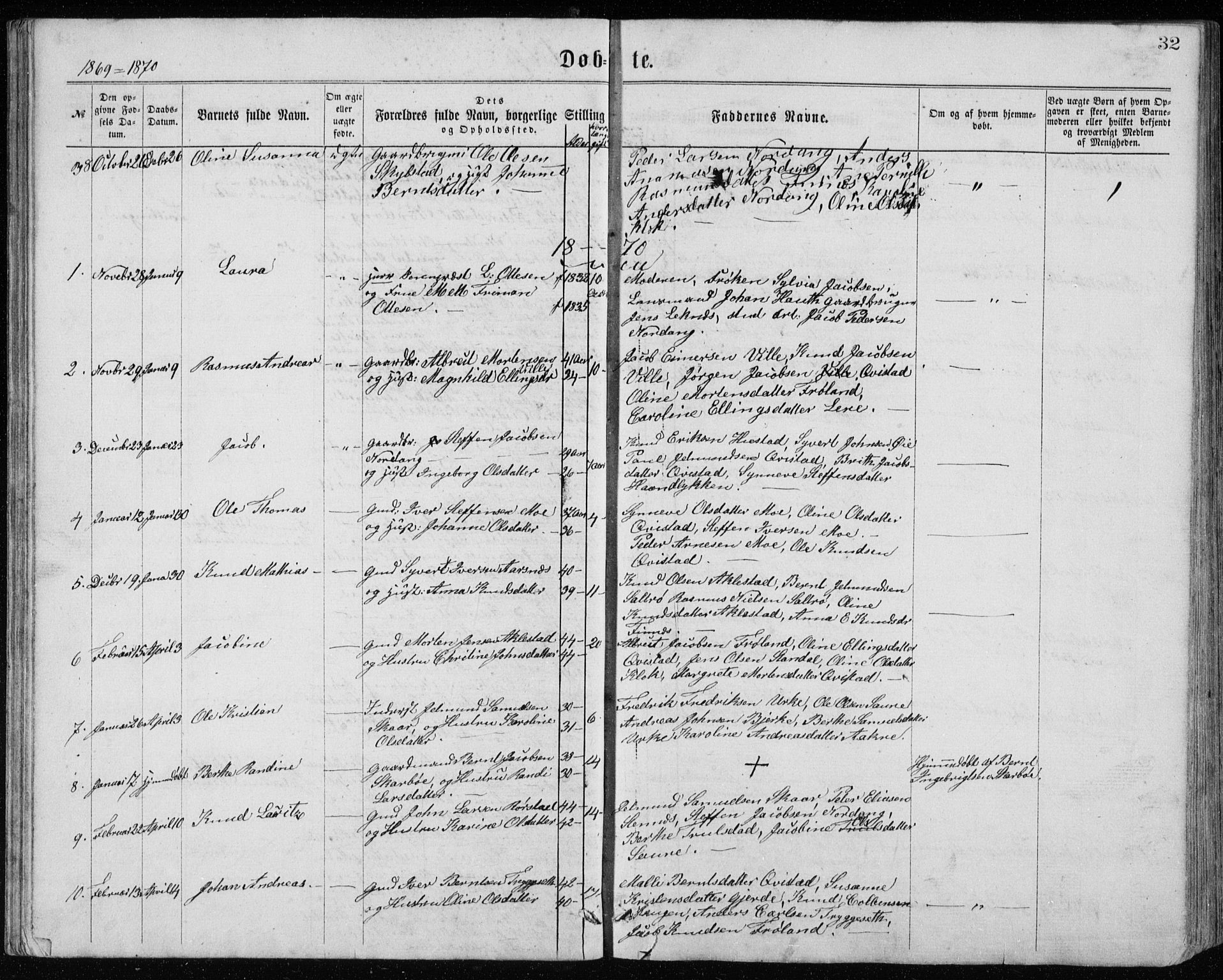 Ministerialprotokoller, klokkerbøker og fødselsregistre - Møre og Romsdal, AV/SAT-A-1454/515/L0214: Parish register (copy) no. 515C01, 1865-1883, p. 32