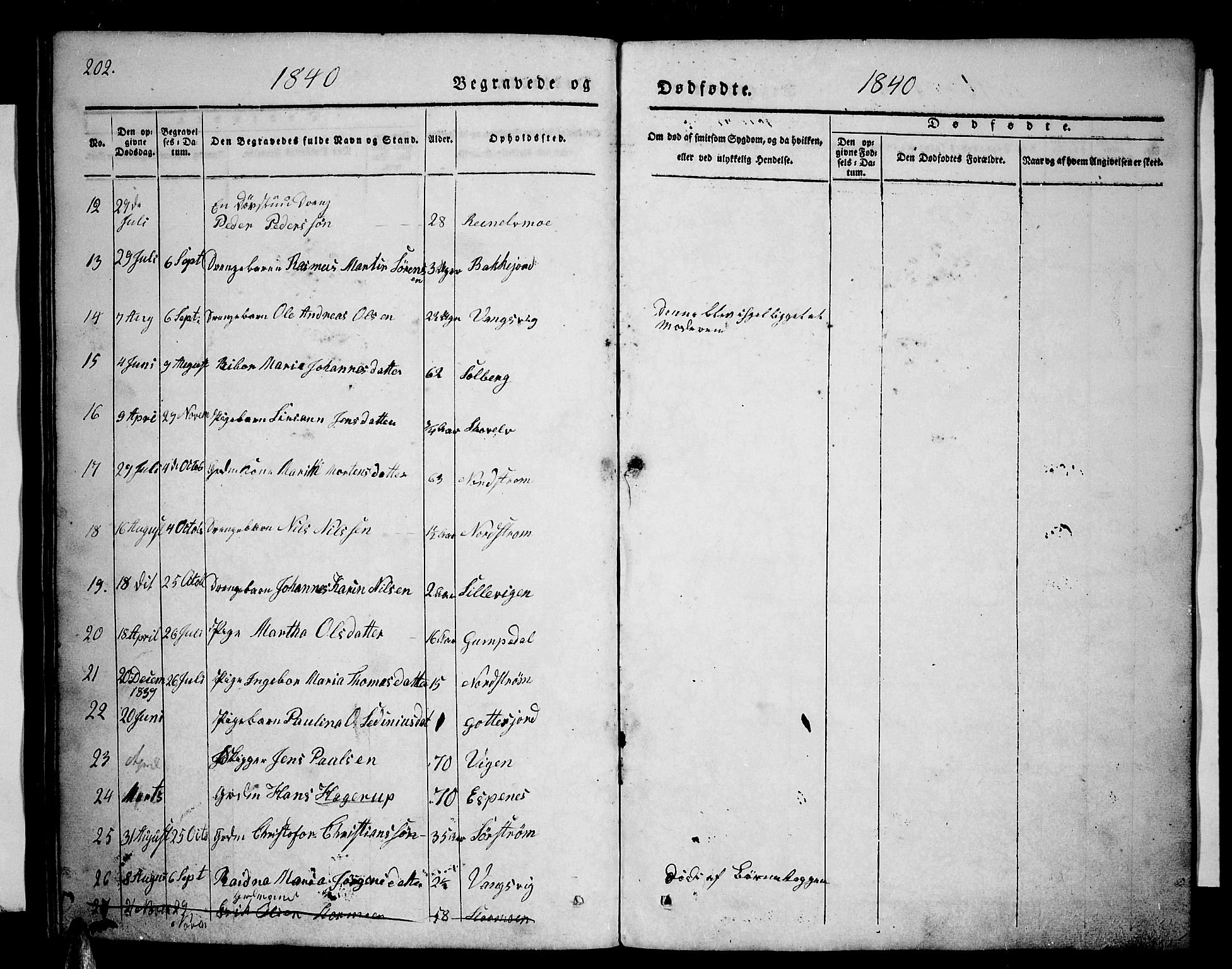 Tranøy sokneprestkontor, AV/SATØ-S-1313/I/Ia/Iab/L0001klokker: Parish register (copy) no. 1, 1835-1853, p. 202