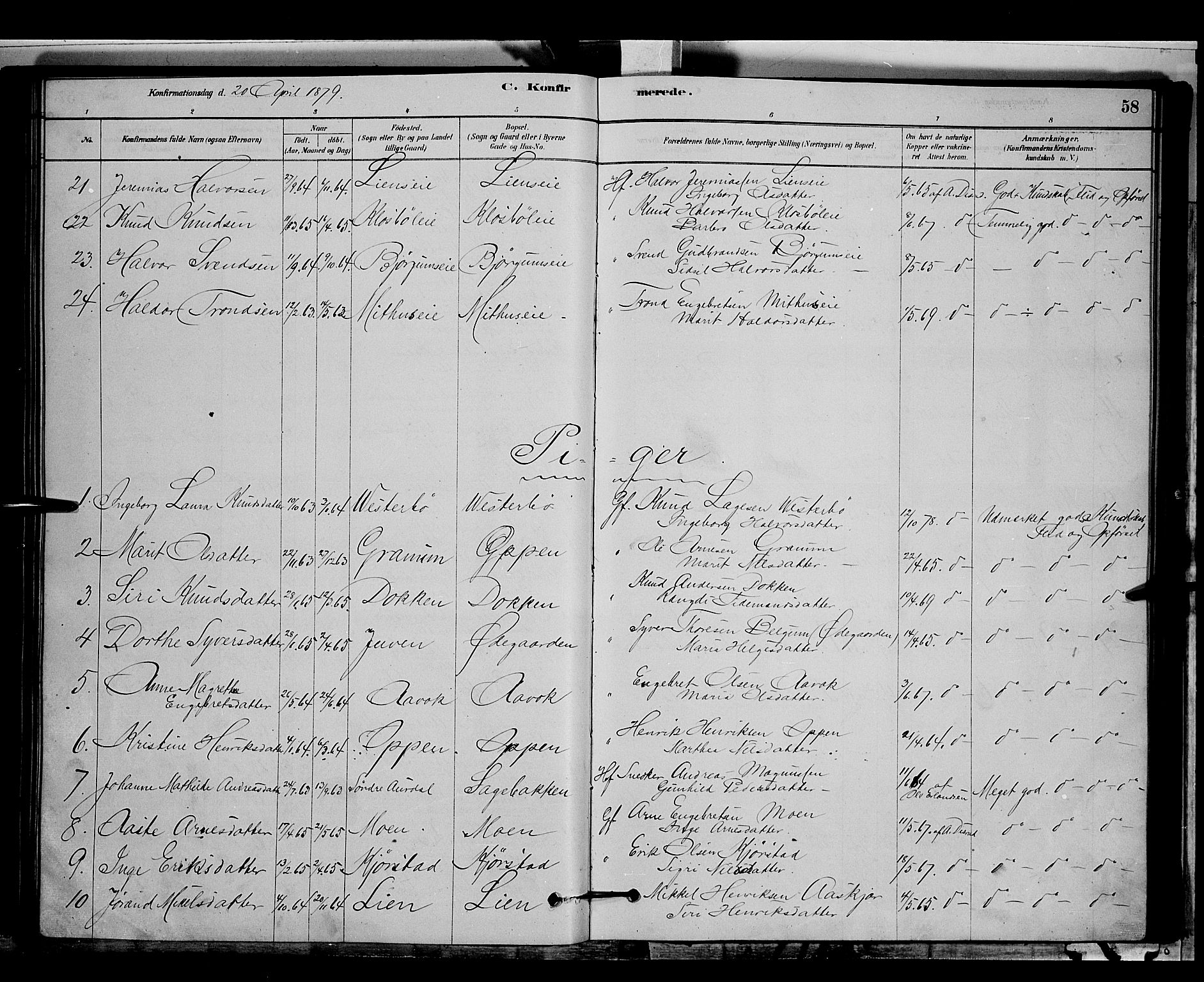 Nord-Aurdal prestekontor, SAH/PREST-132/H/Ha/Hab/L0006: Parish register (copy) no. 6, 1878-1892, p. 58