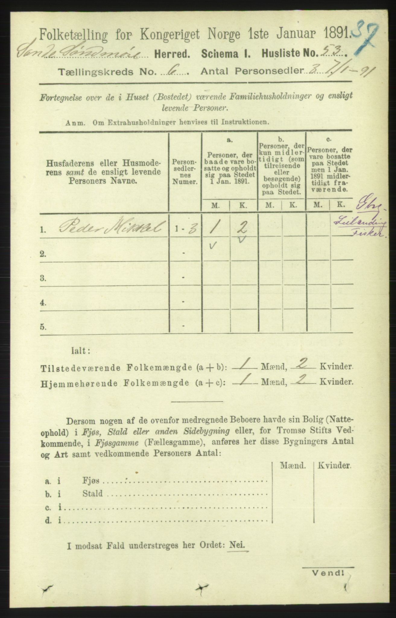 RA, 1891 census for 1514 Sande, 1891, p. 1043