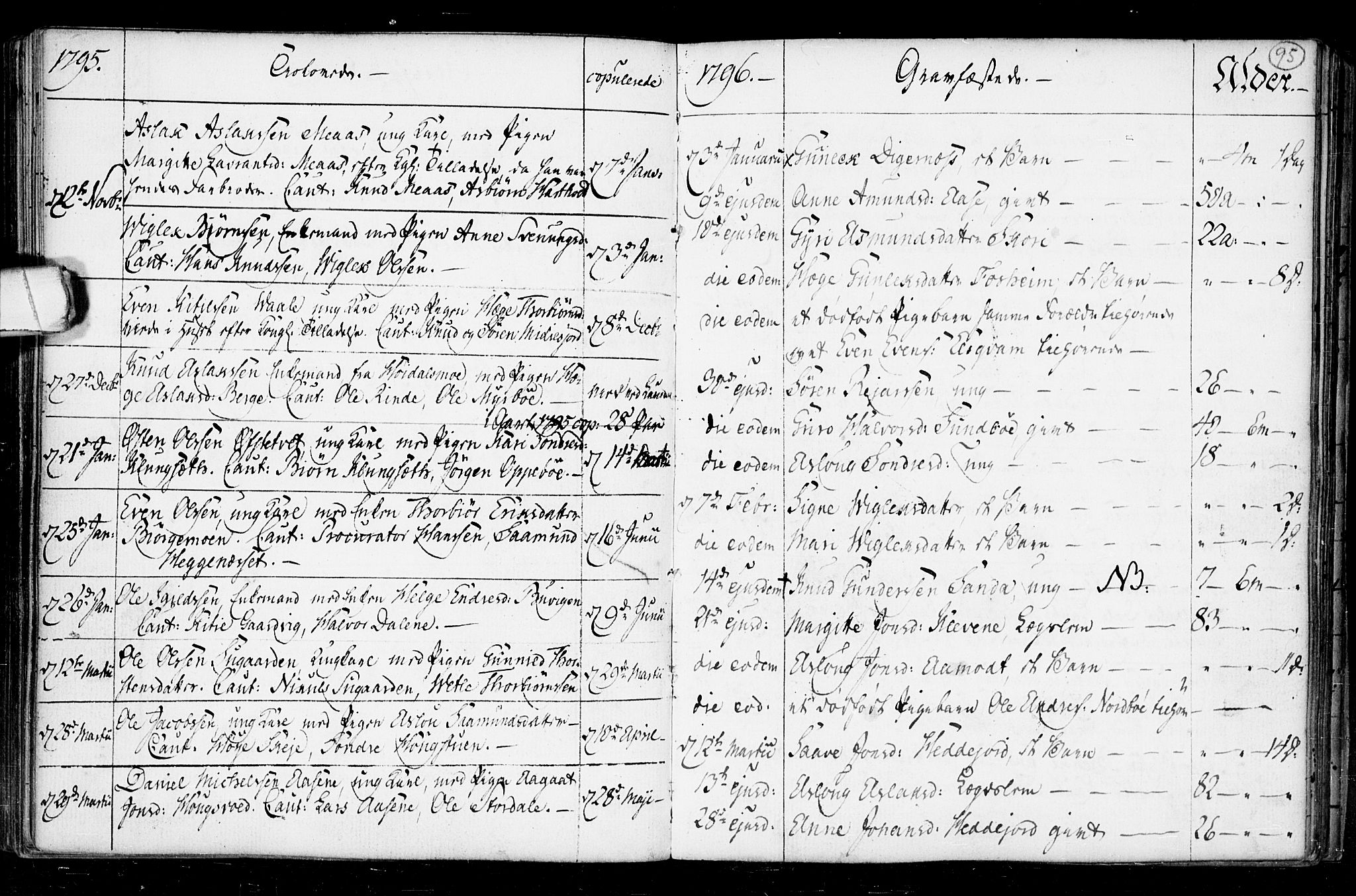 Seljord kirkebøker, SAKO/A-20/F/Fa/L0008: Parish register (official) no. I 8, 1755-1814, p. 95