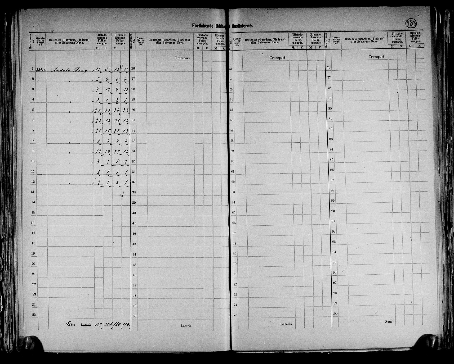RA, 1891 census for 0415 Løten, 1891, p. 28