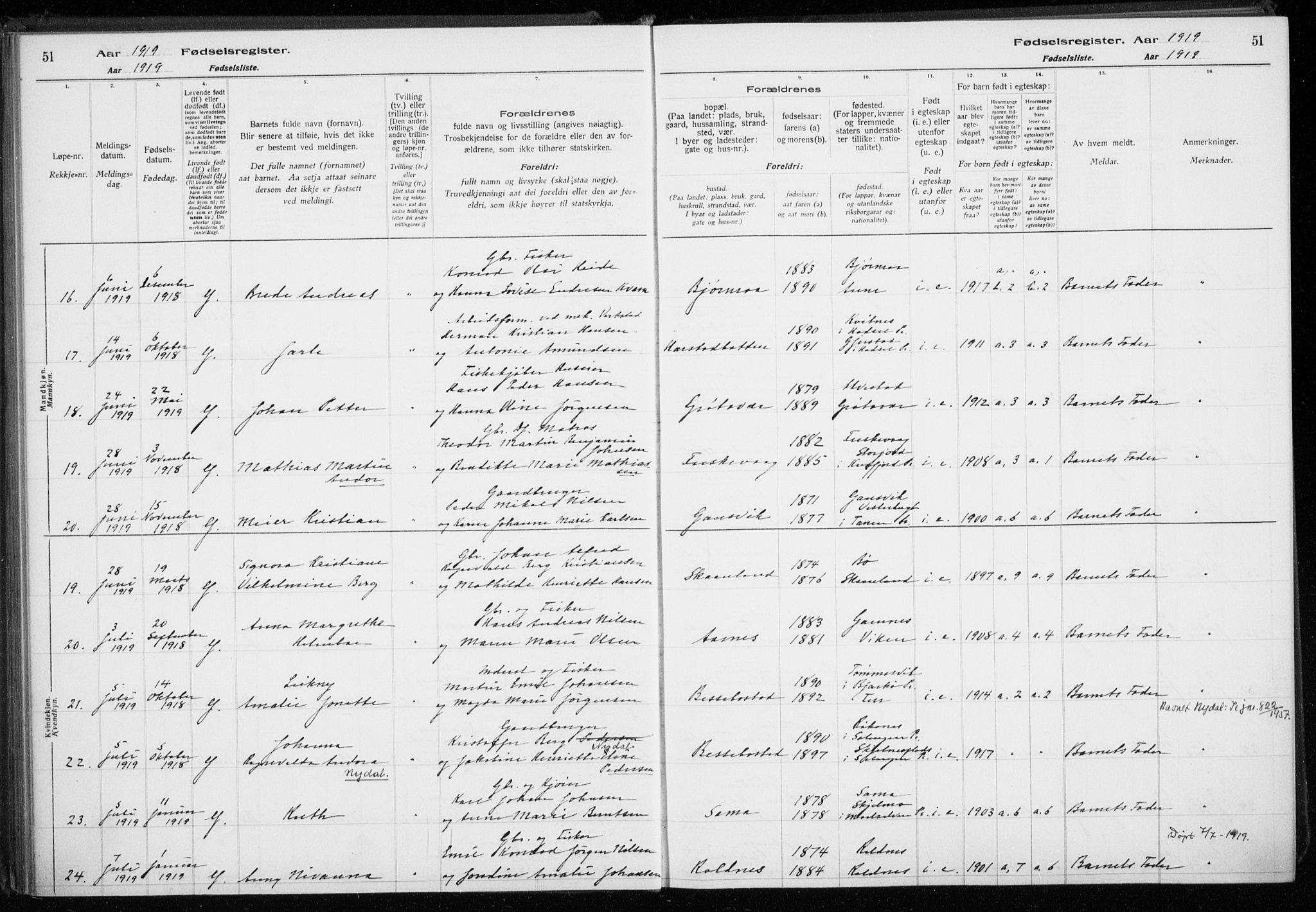 Trondenes sokneprestkontor, AV/SATØ-S-1319/I/Ia/L0089: Birth register no. 89, 1916-1925, p. 51